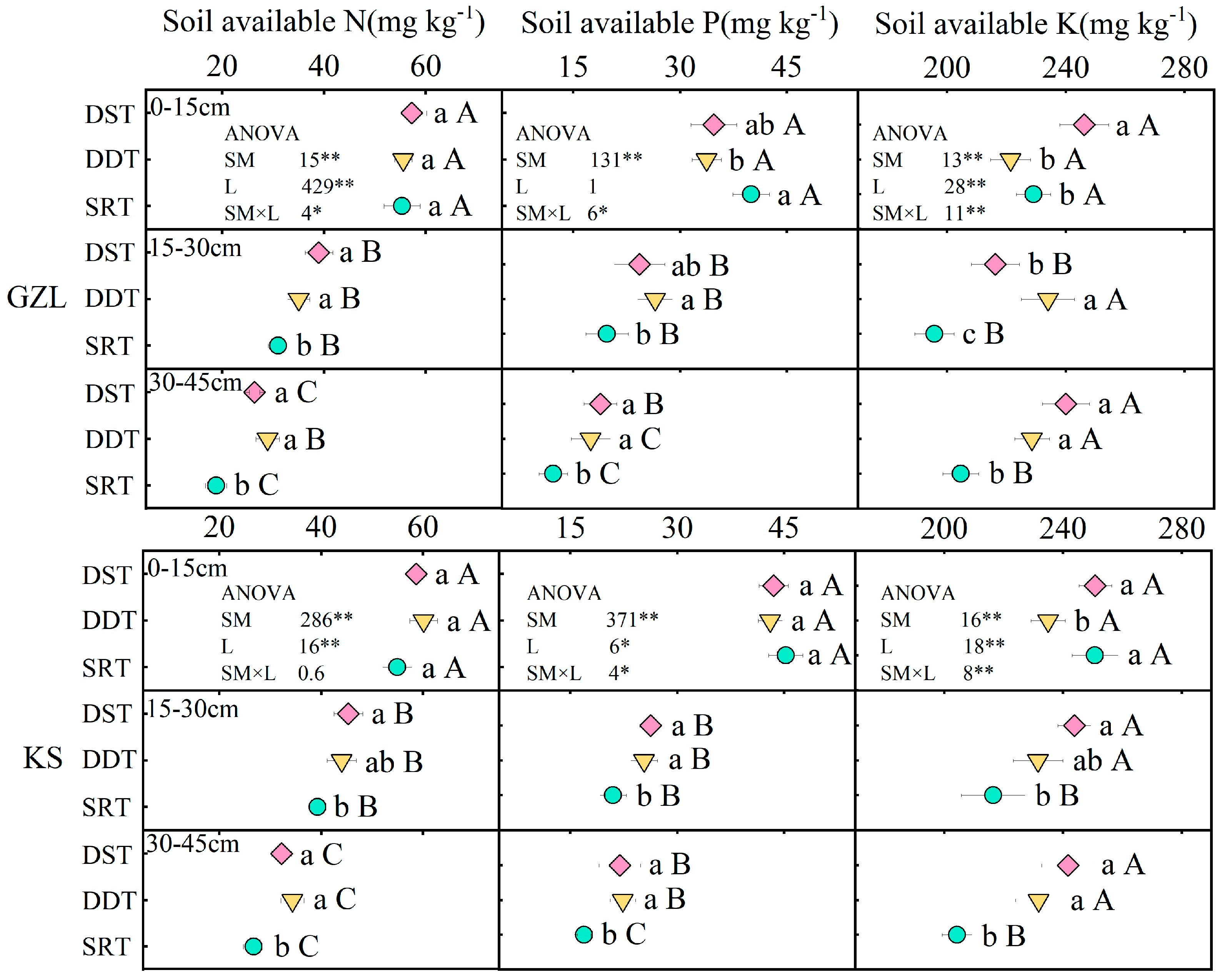 Agronomy 14 02504 g005