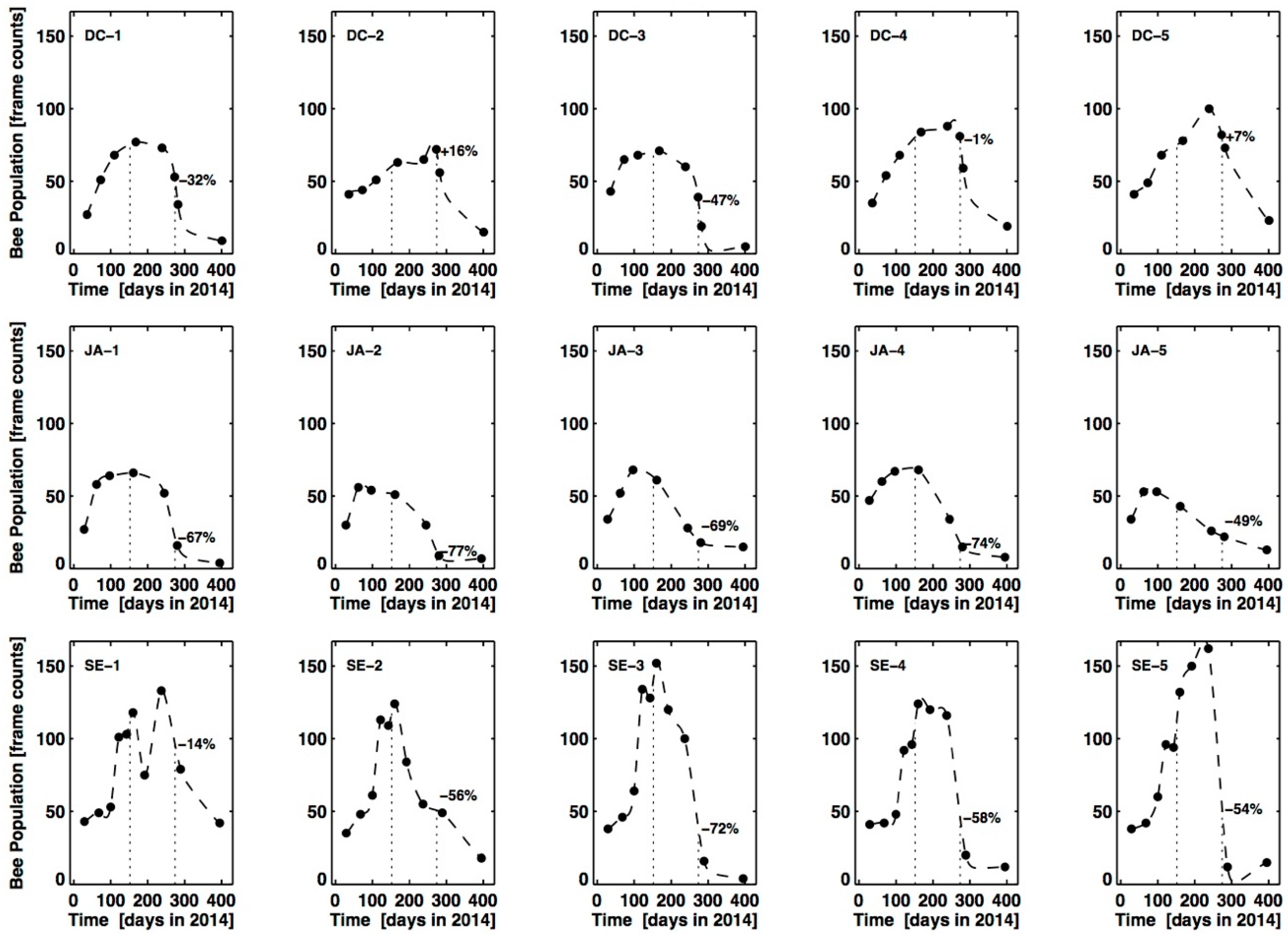 Agronomy 14 02505 g001