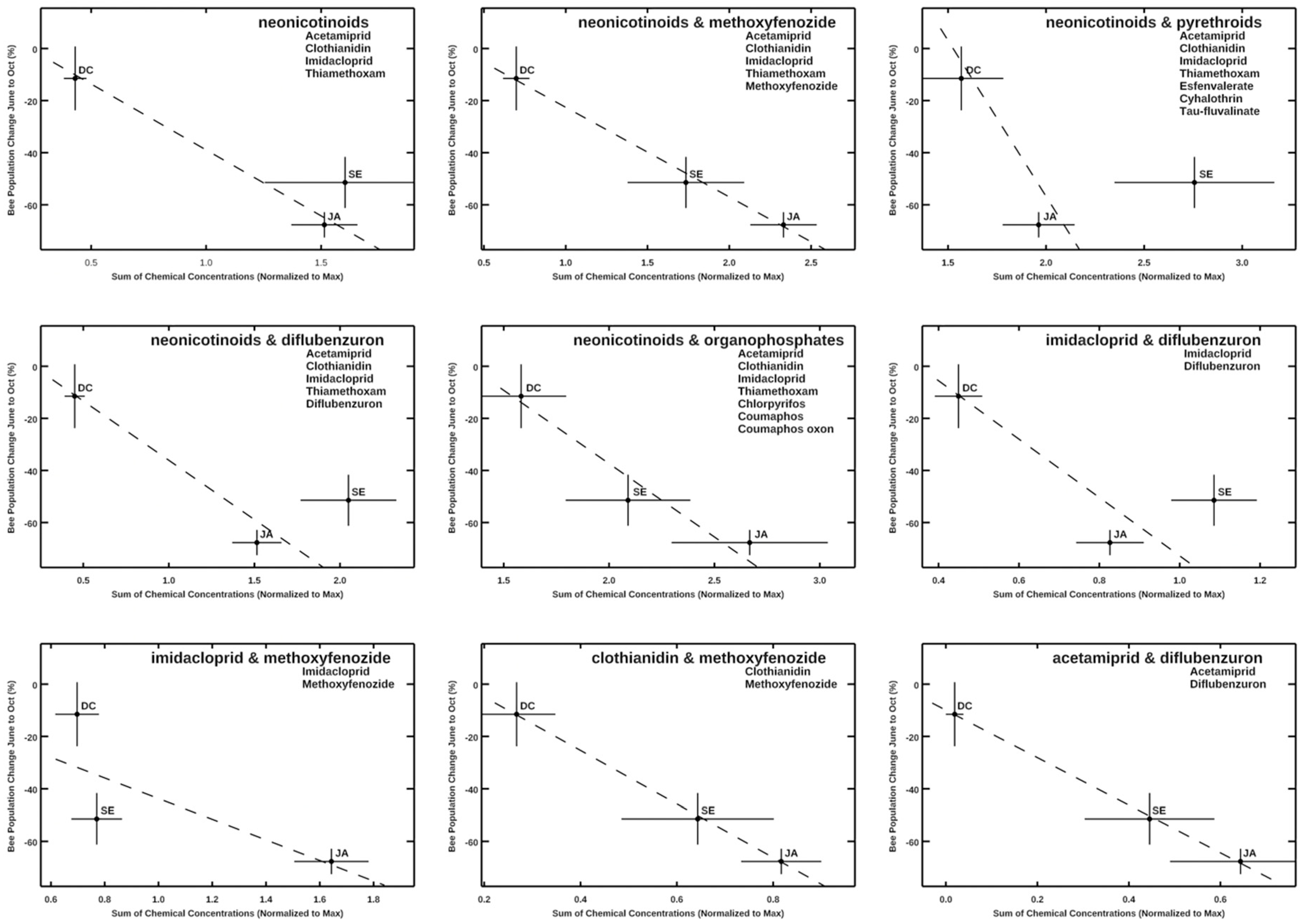 Agronomy 14 02505 g003