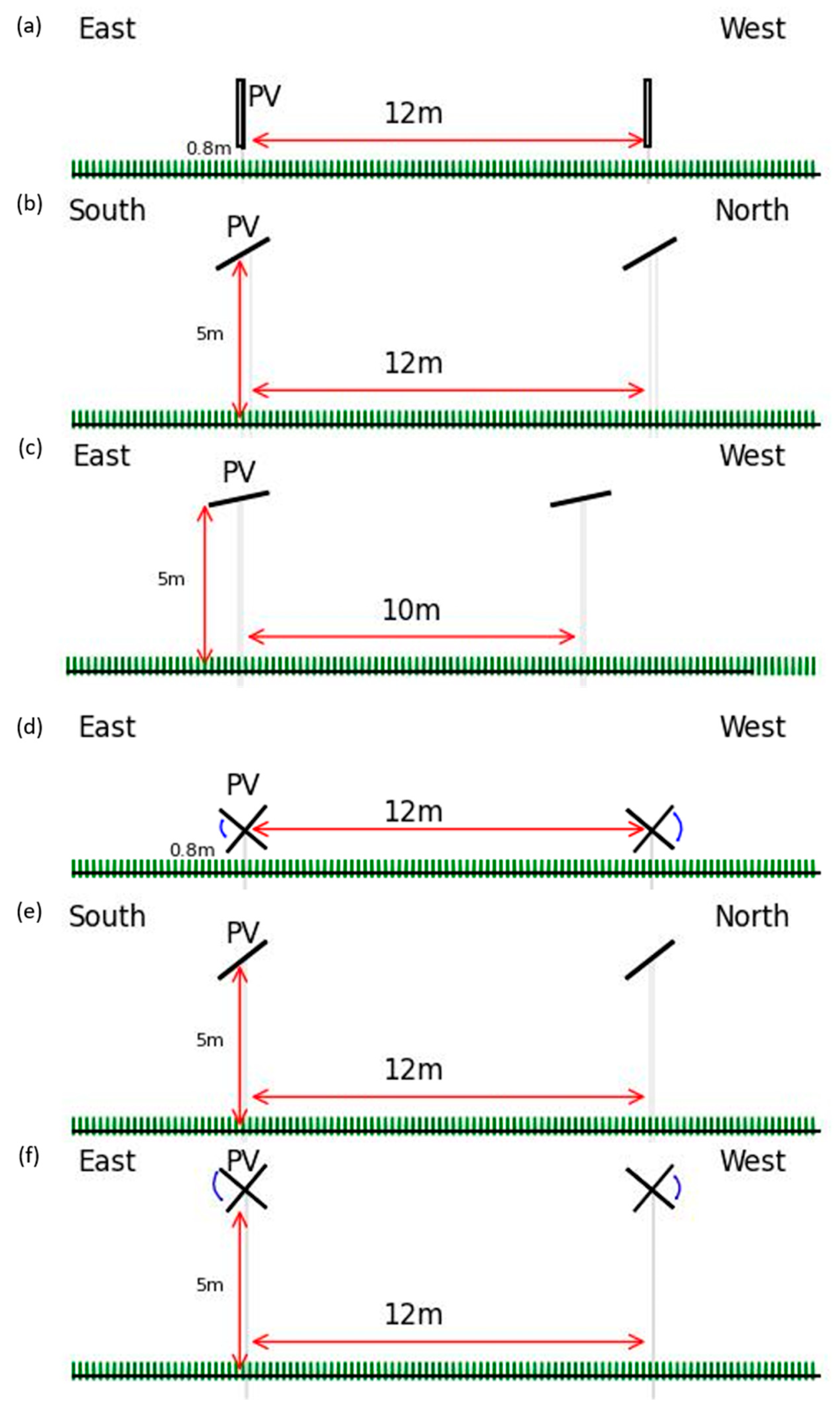 Agronomy 14 02511 g003