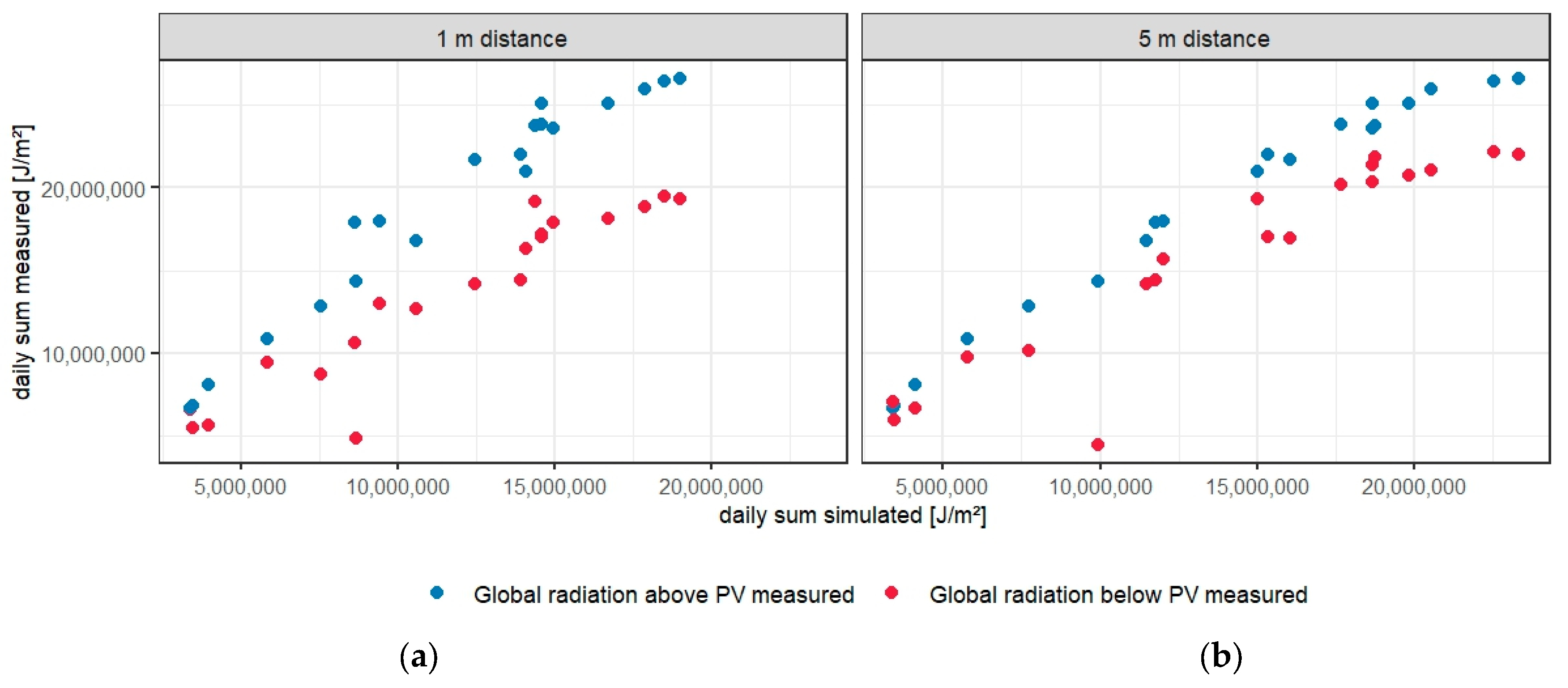 Agronomy 14 02511 g009