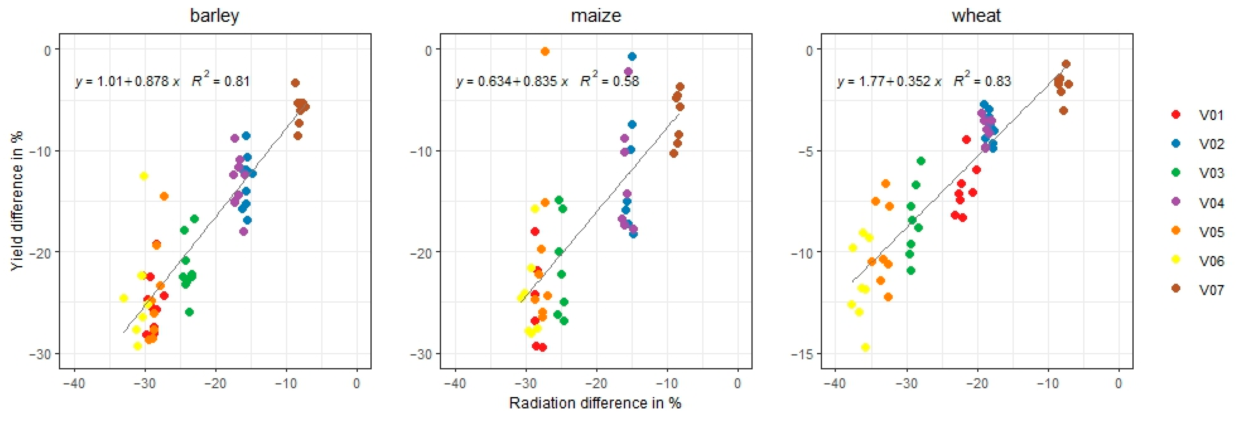 Agronomy 14 02511 g014