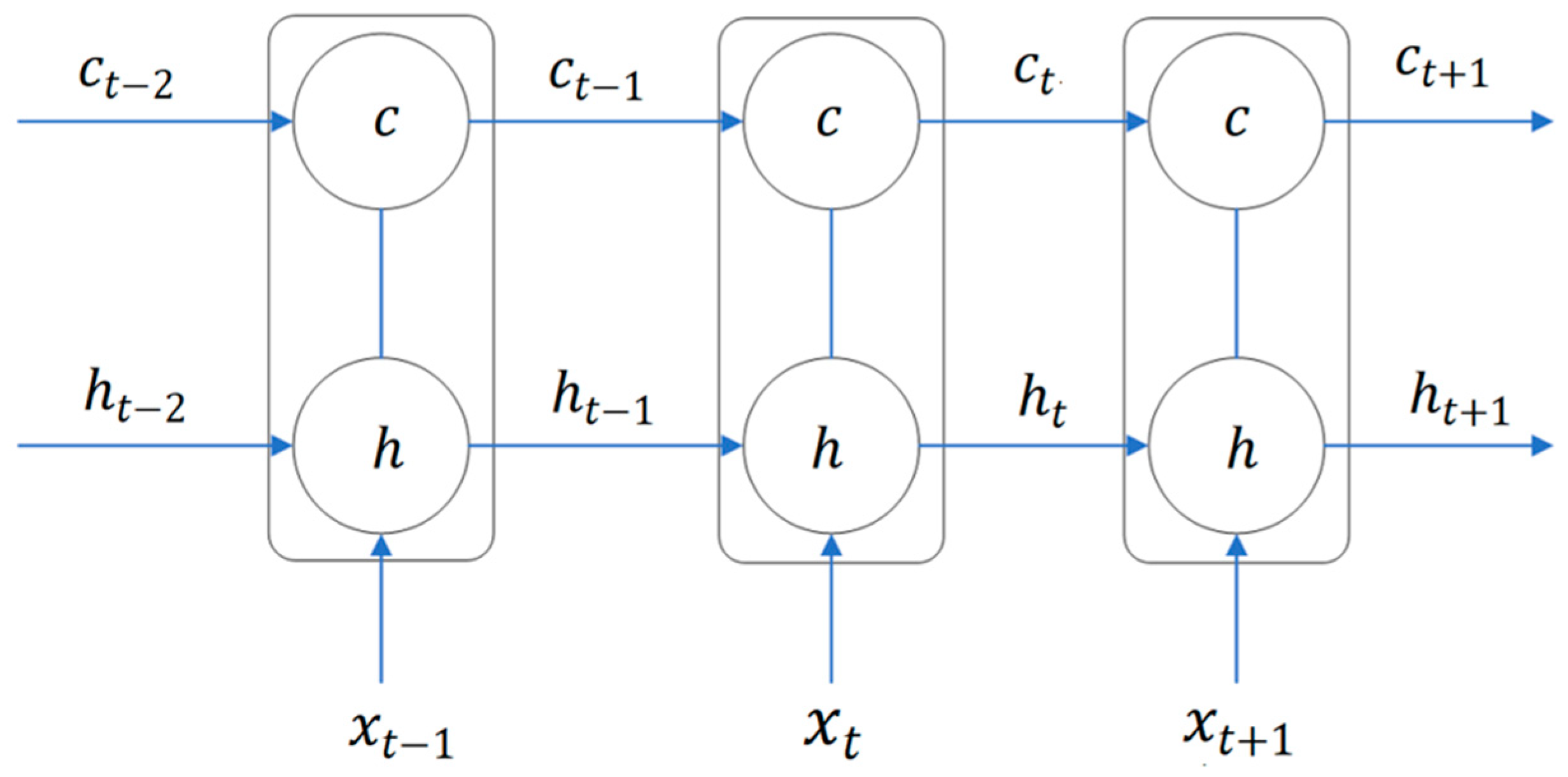 Agronomy 14 02512 g004