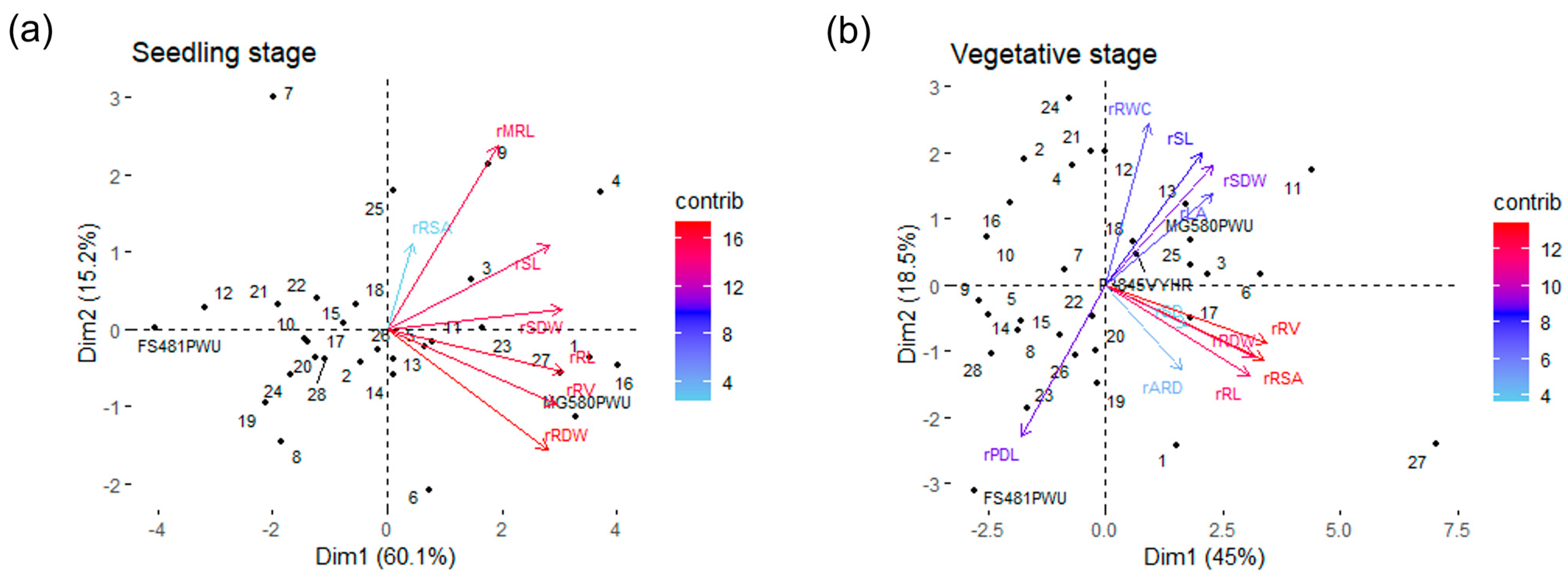 Agronomy 14 02513 g003