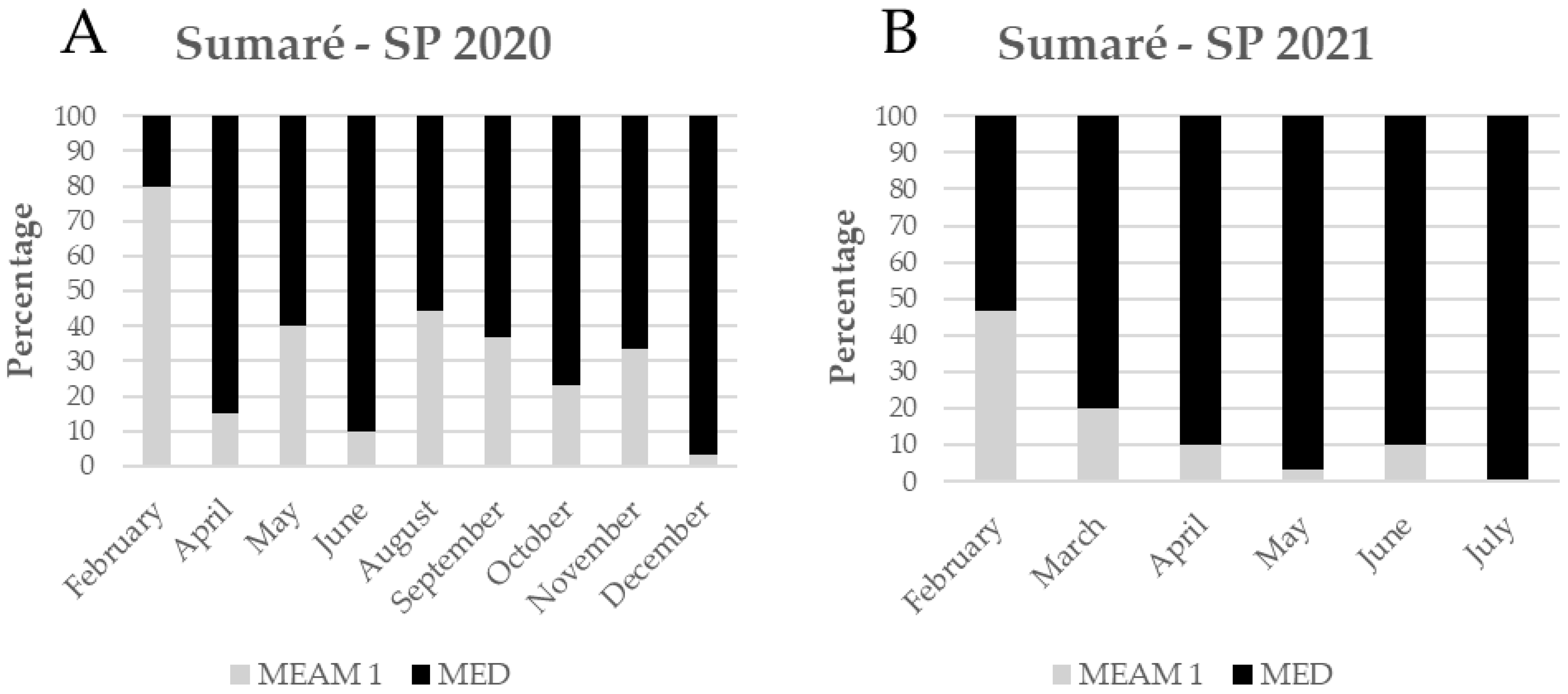 Agronomy 14 02516 g002