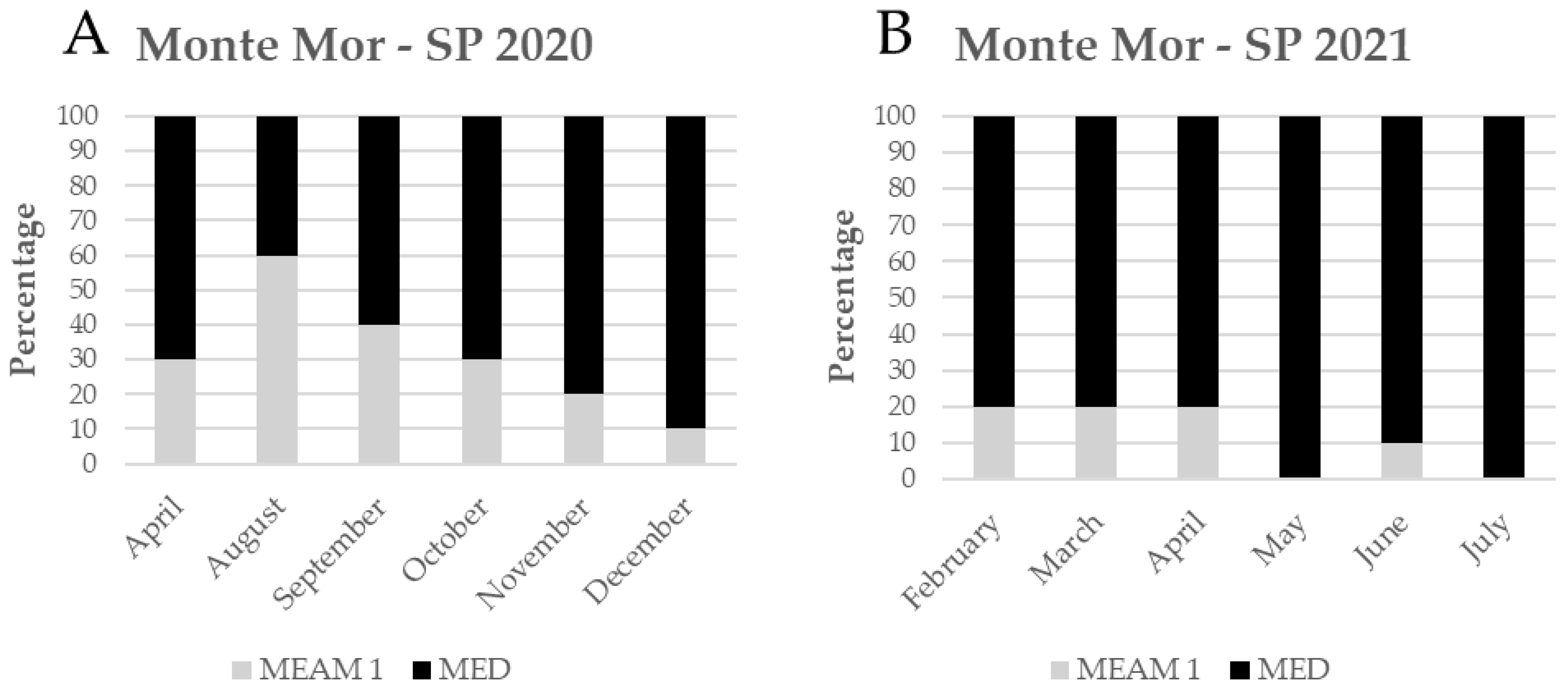 Agronomy 14 02516 g003