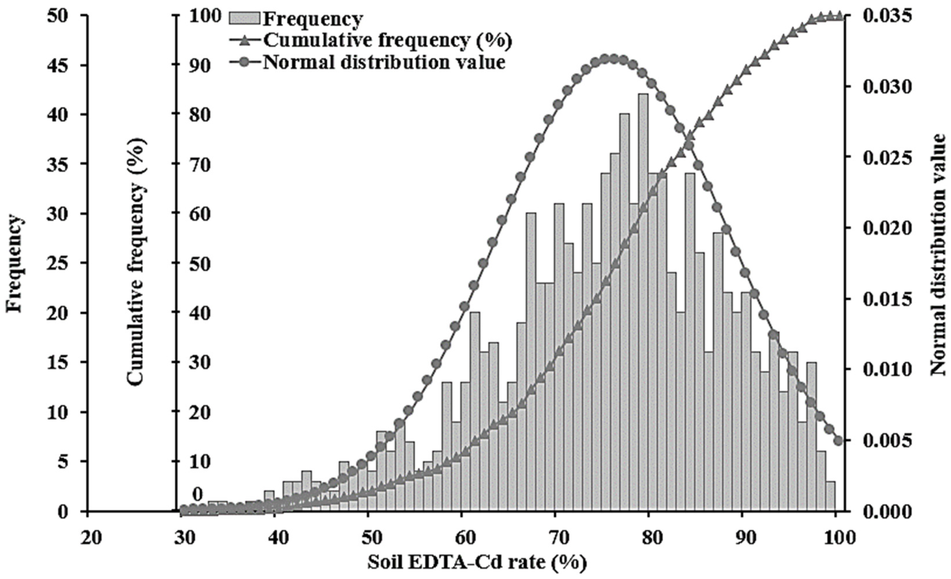 Agronomy 14 02519 g002
