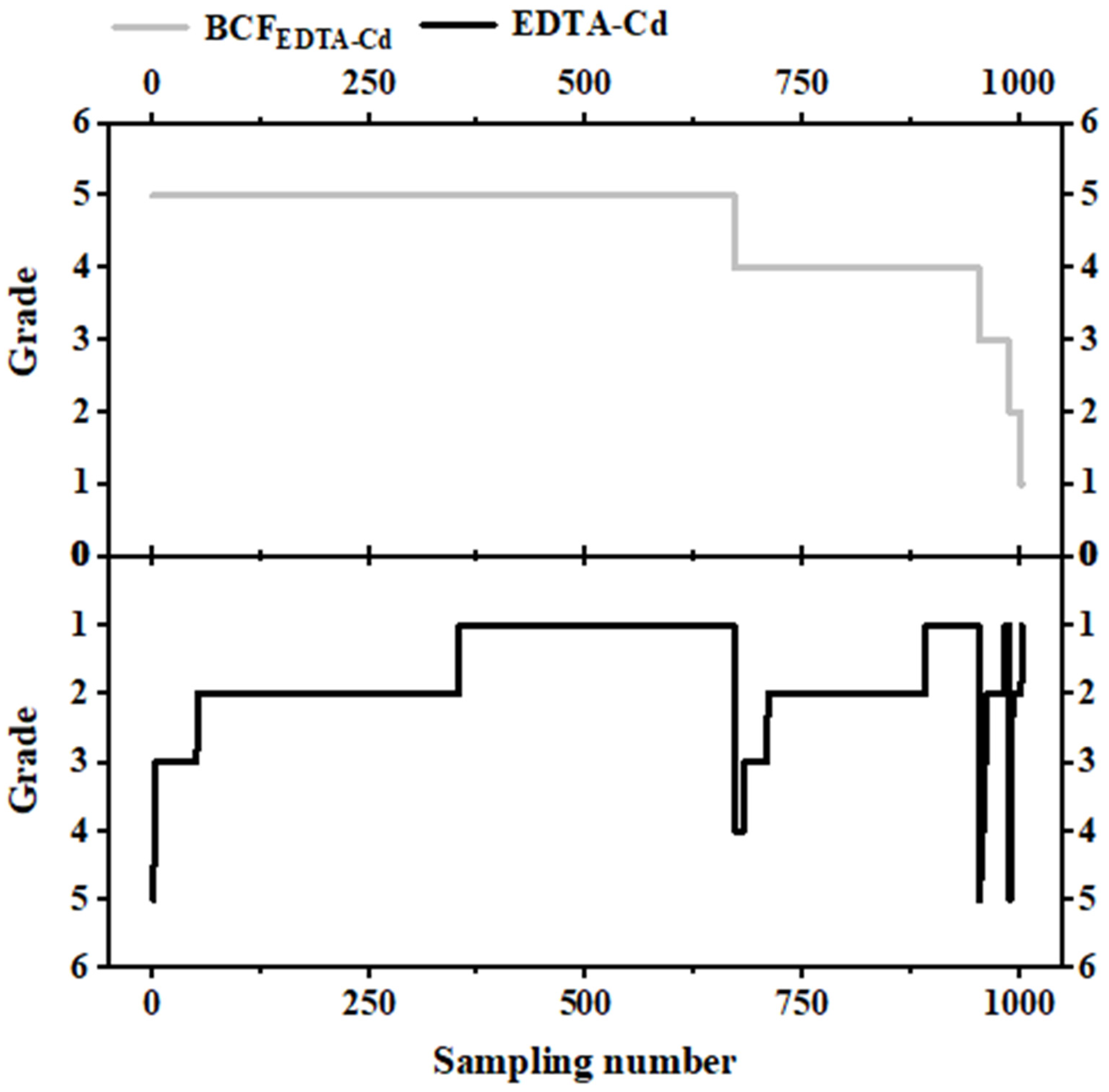 Agronomy 14 02519 g003