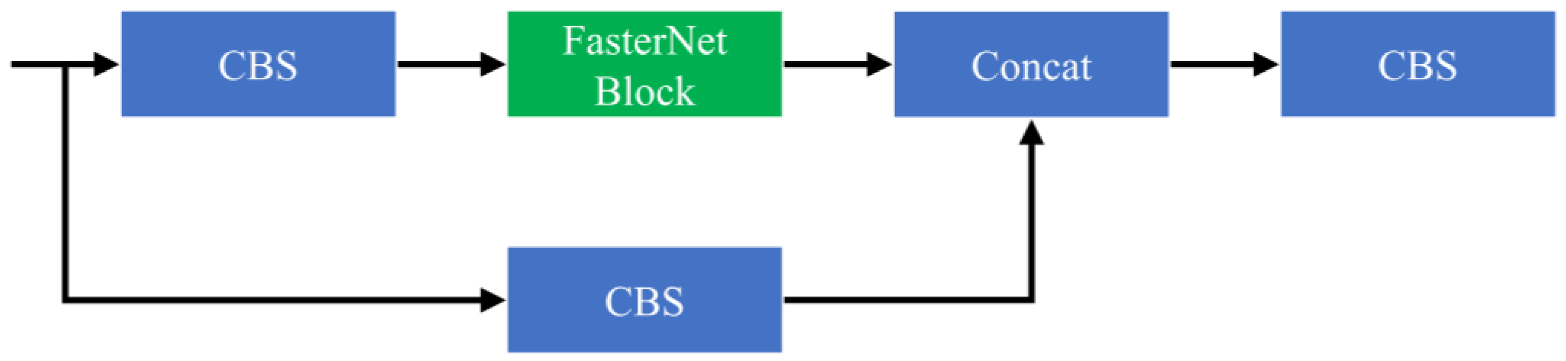 Agronomy 14 02526 g002