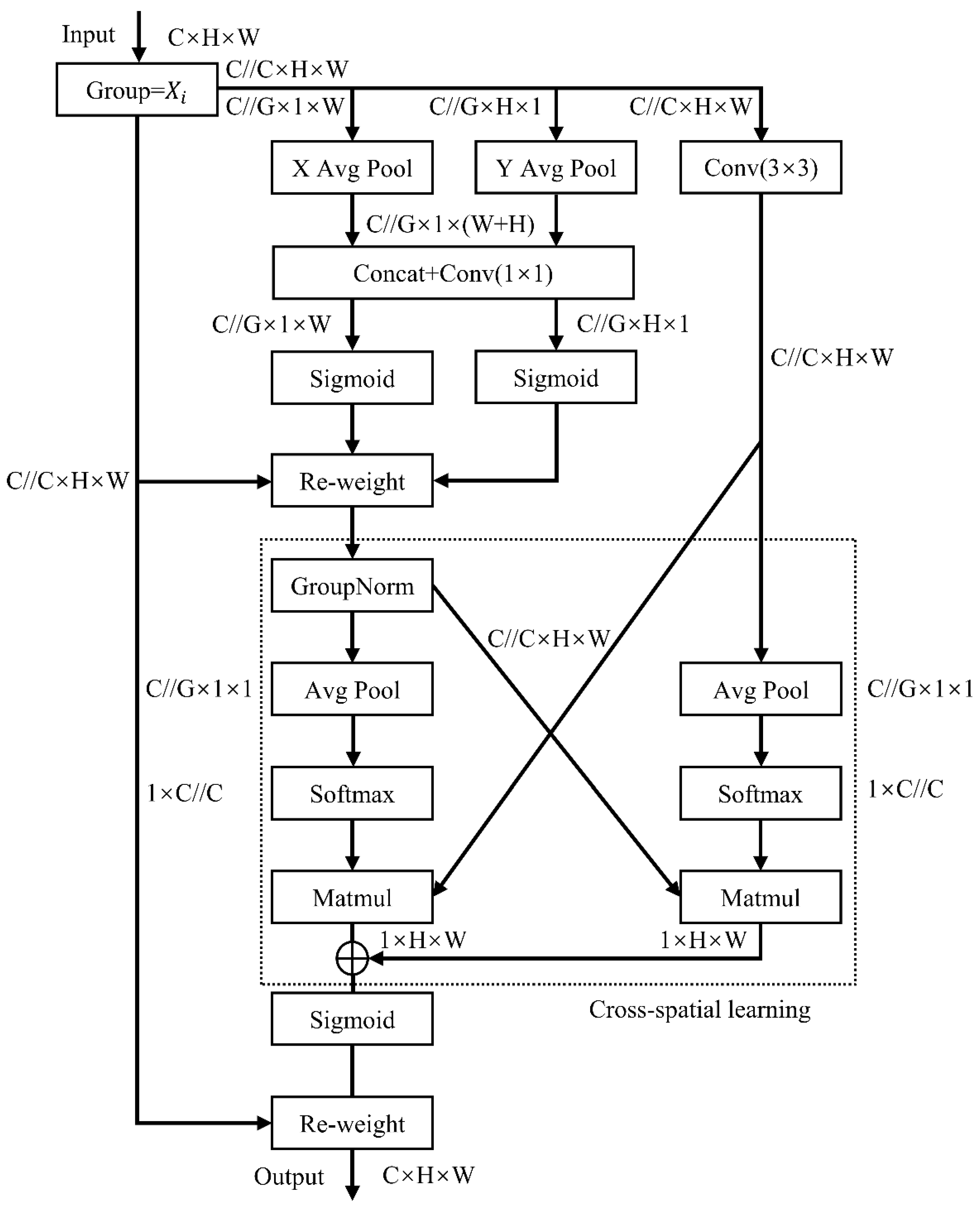 Agronomy 14 02526 g006