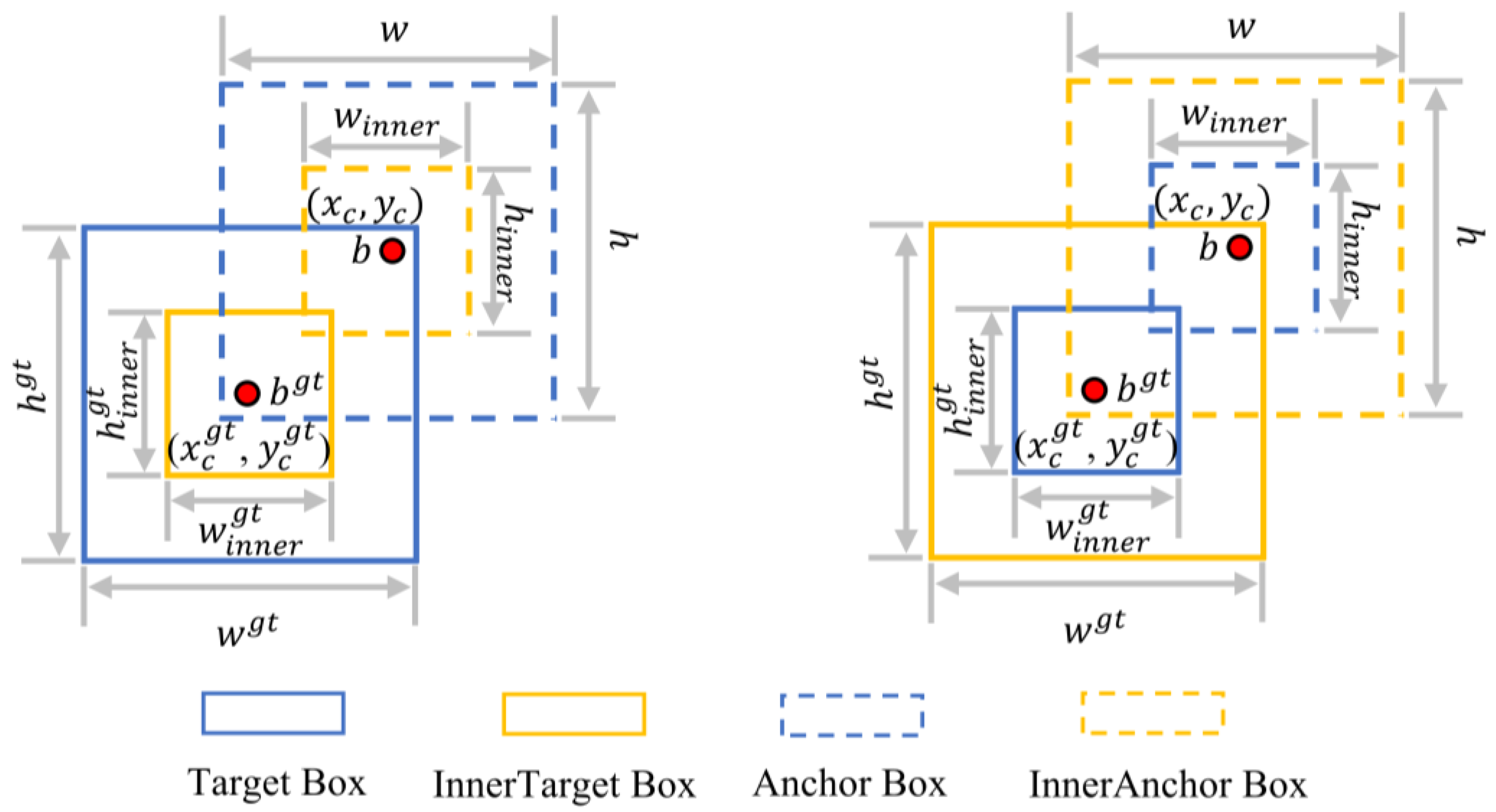 Agronomy 14 02526 g007