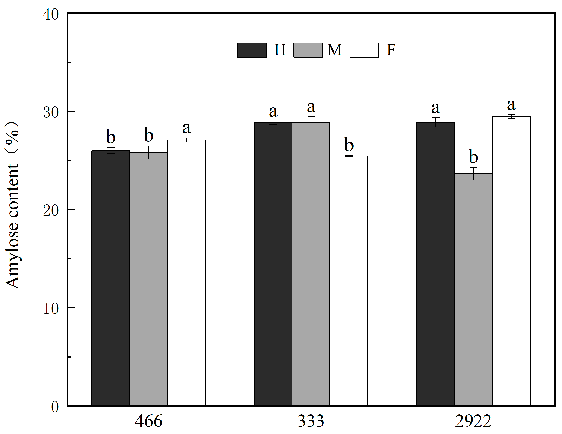Agronomy 14 02527 g001