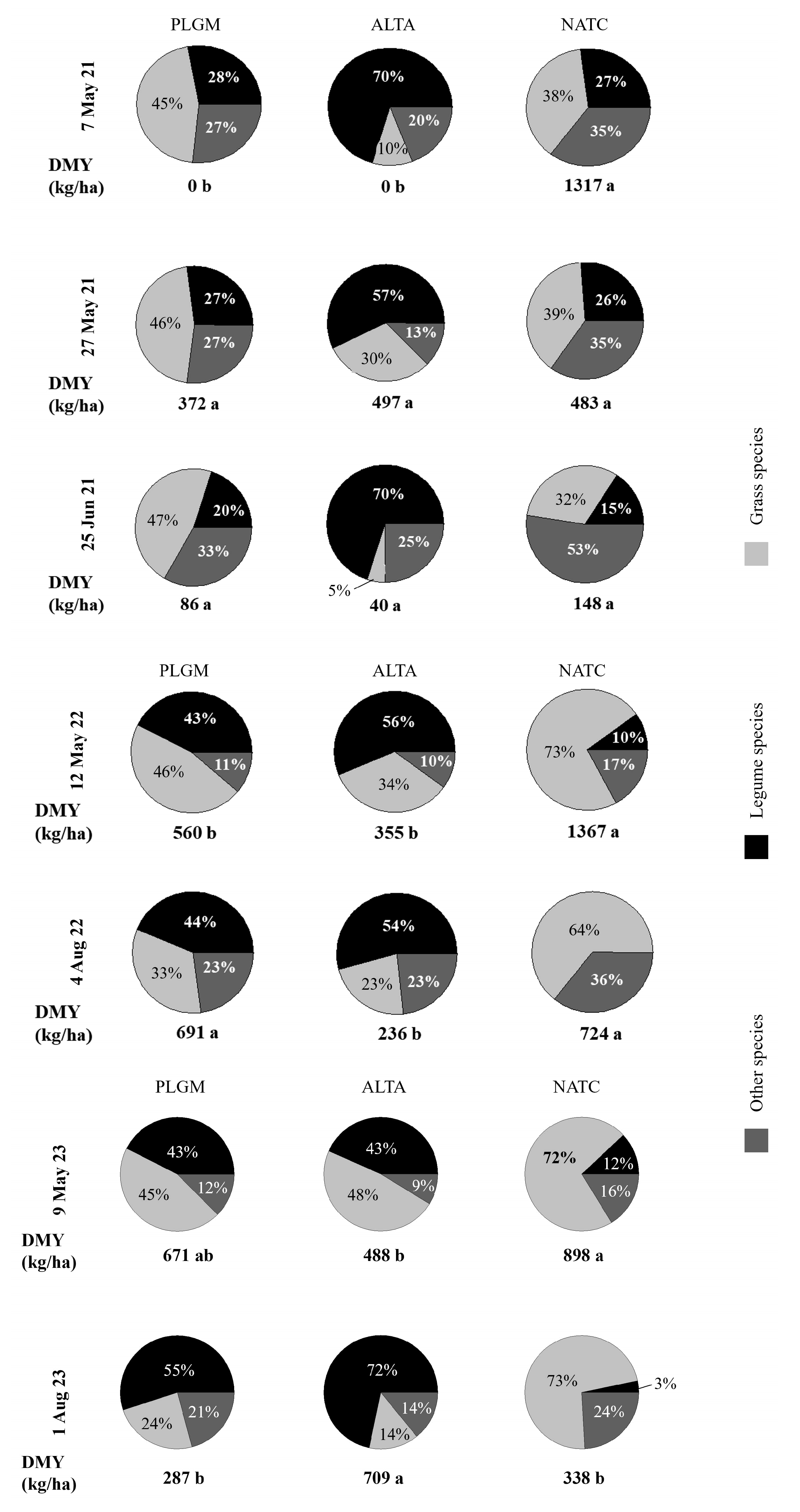 Agronomy 14 02528 g002 Agronomy 14 02528 g002