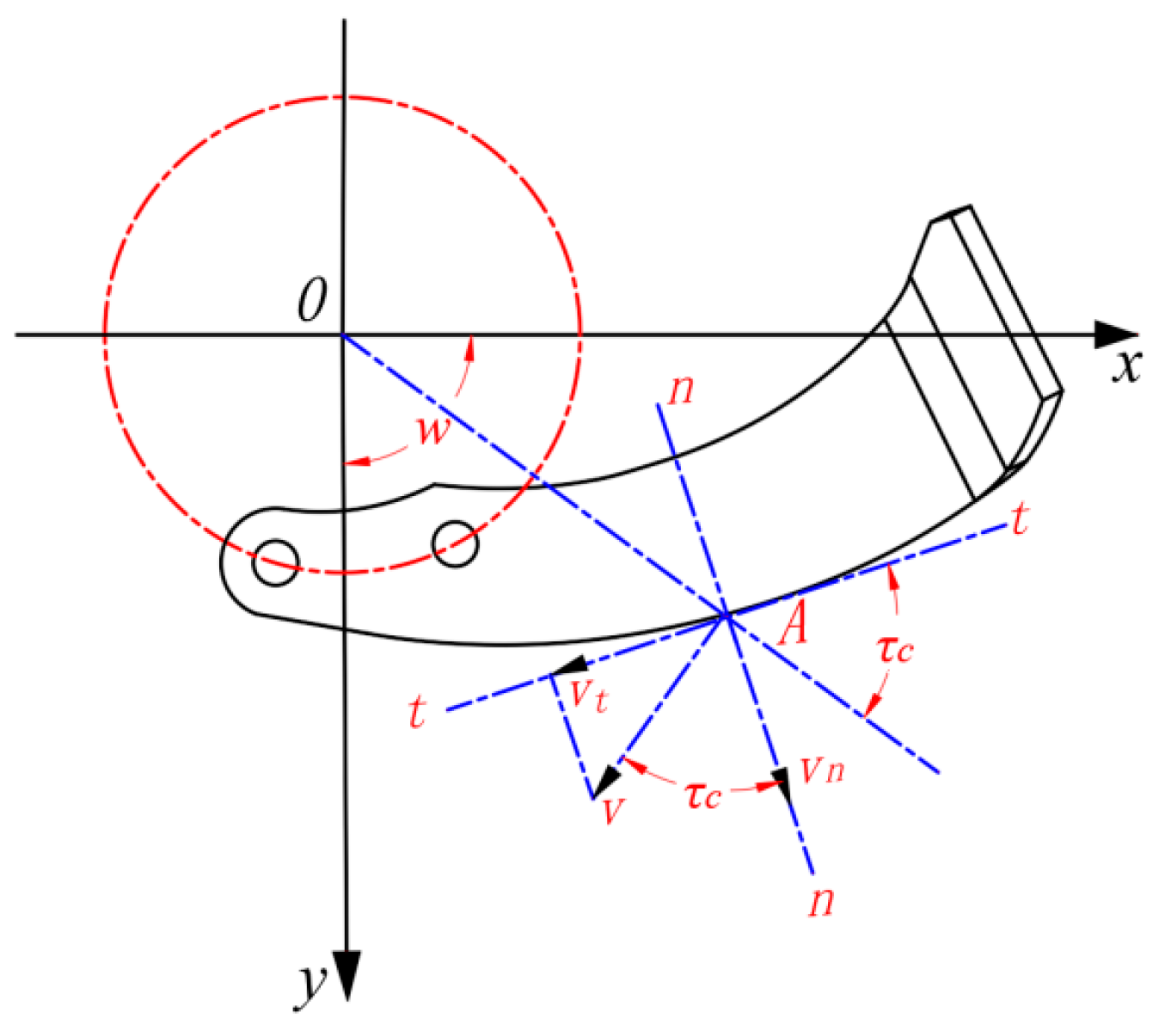 Agronomy 14 02531 g001