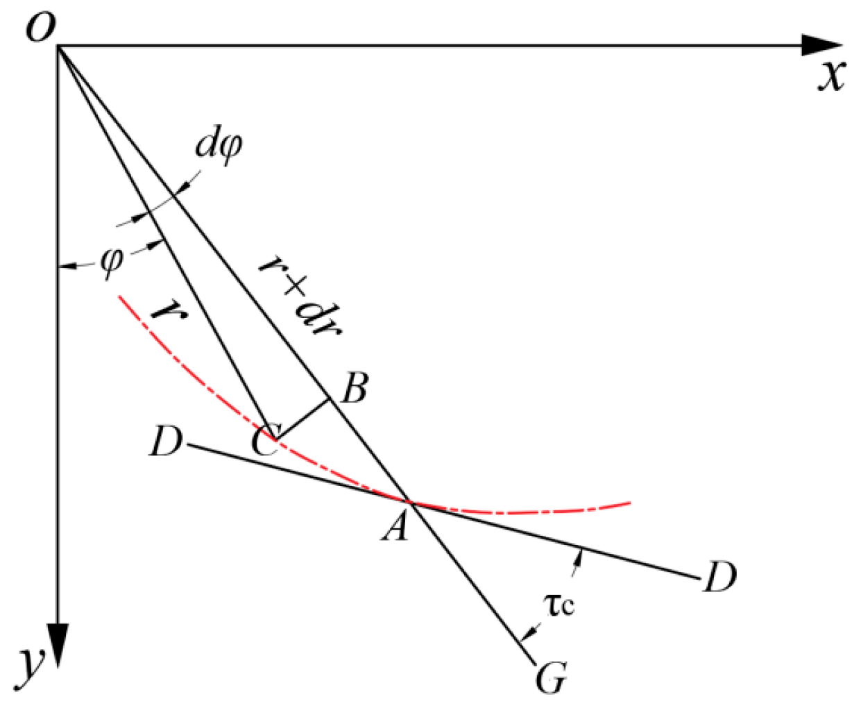 Agronomy 14 02531 g002