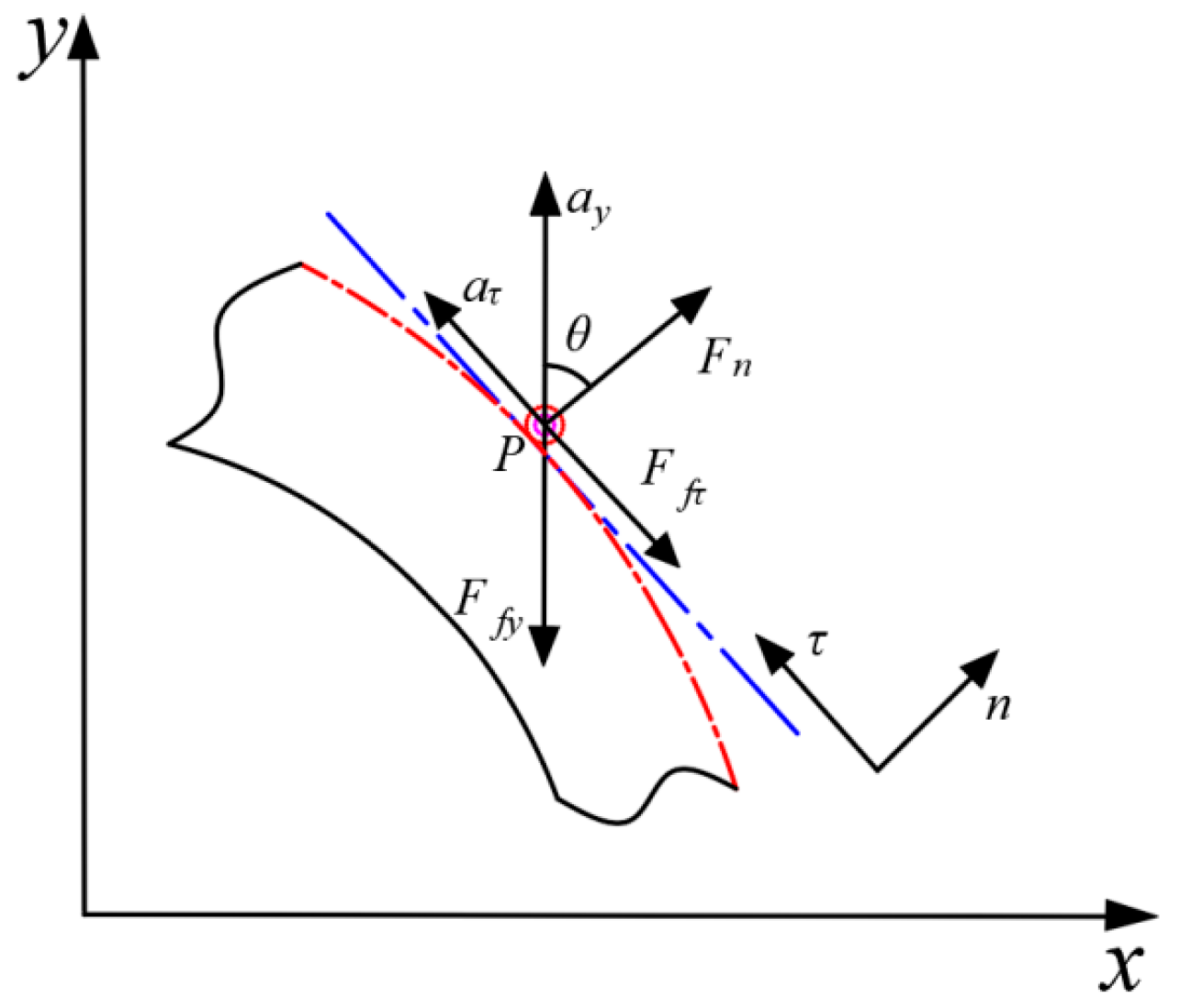 Agronomy 14 02531 g003