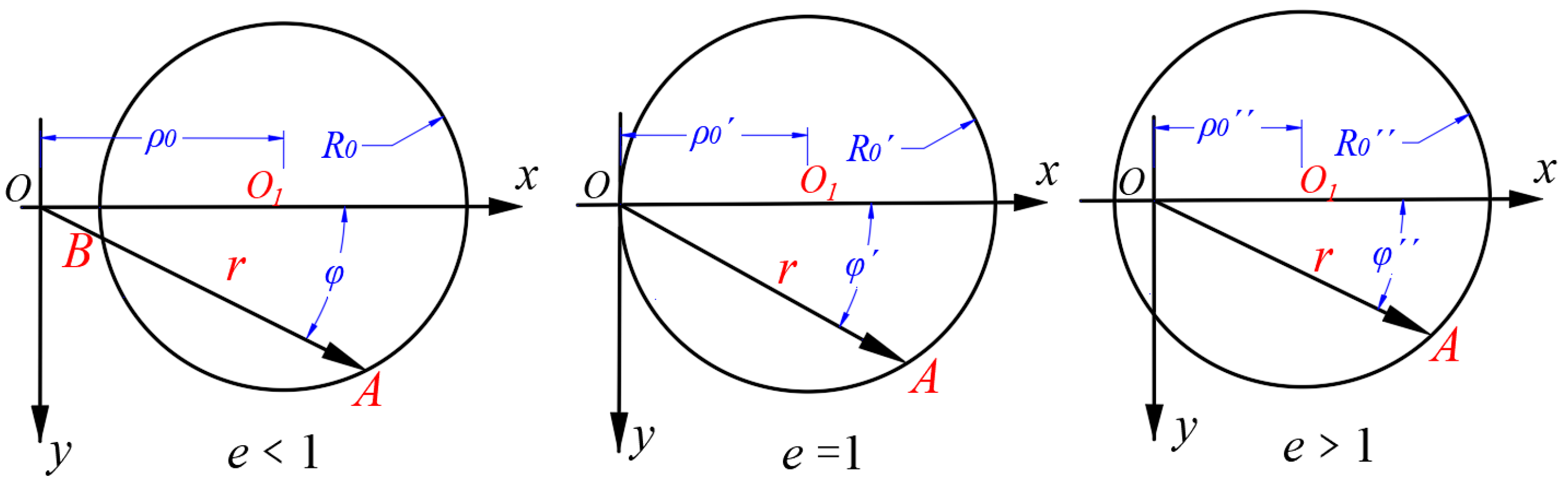 Agronomy 14 02531 g004