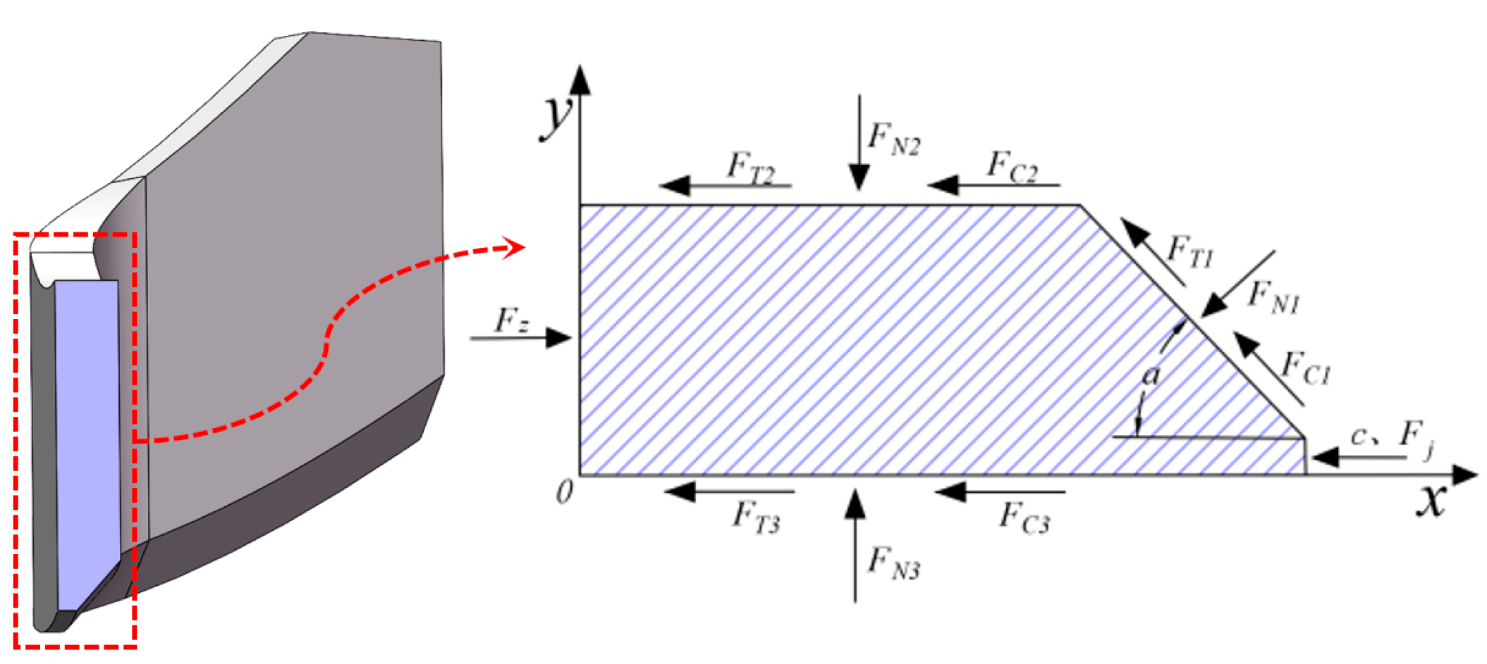 Agronomy 14 02531 g006