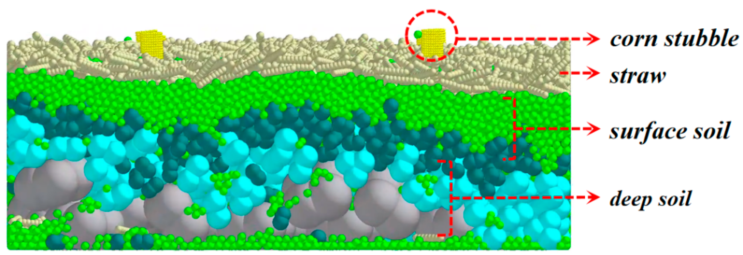 Agronomy 14 02531 g016