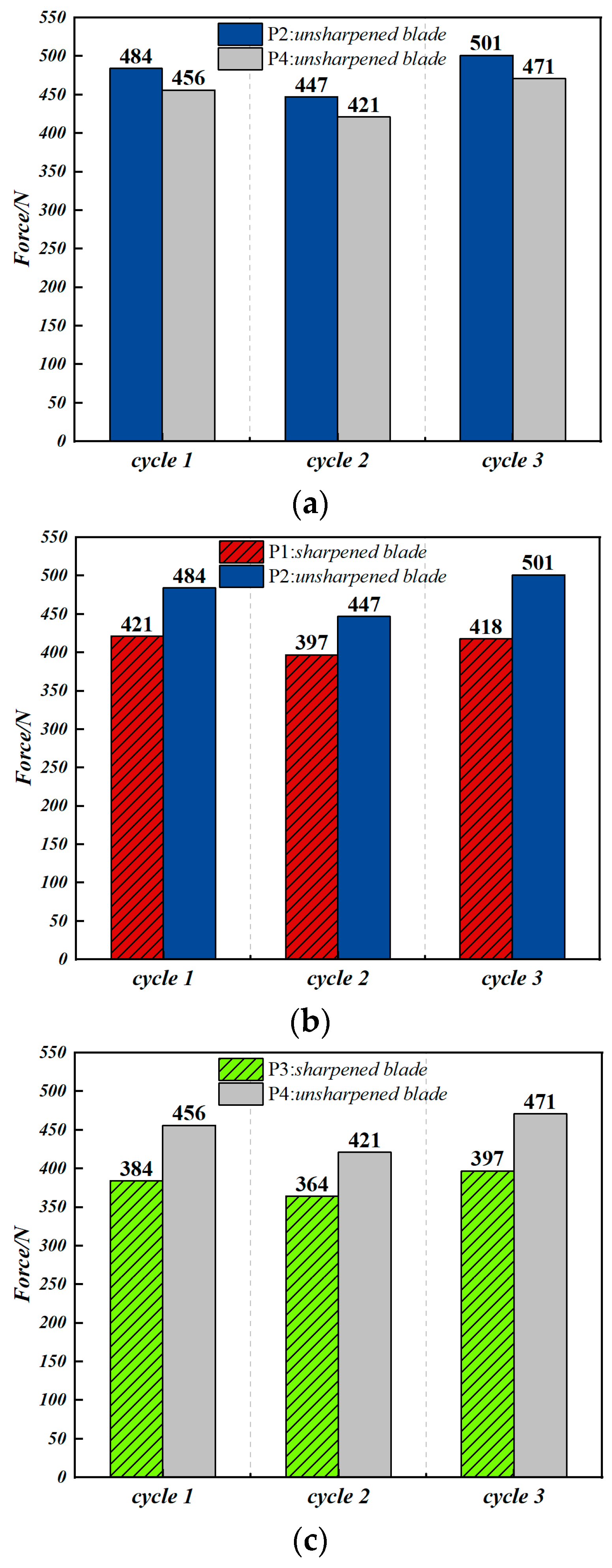 Agronomy 14 02531 g028