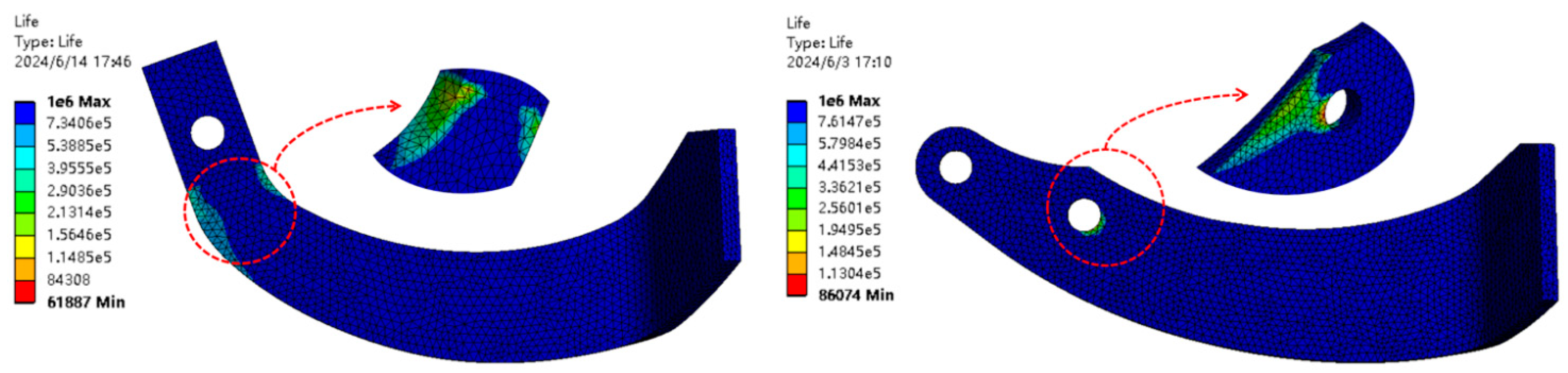 Agronomy 14 02531 g031