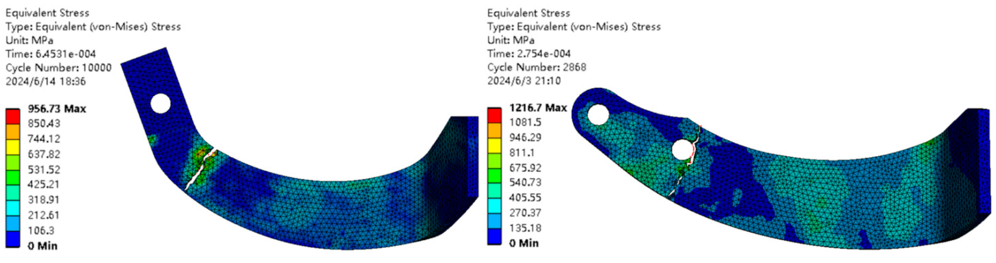 Agronomy 14 02531 g032