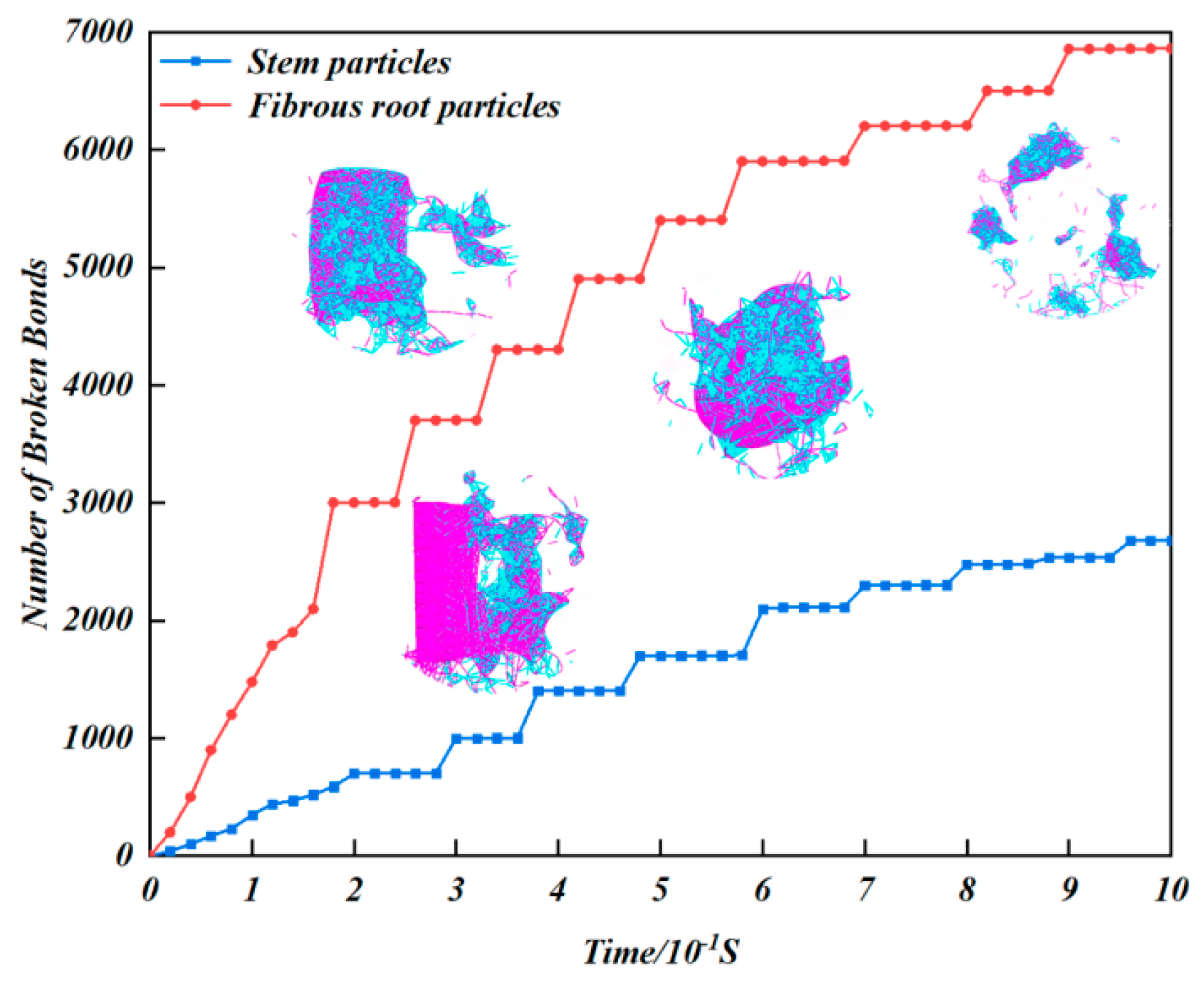 Agronomy 14 02531 g033