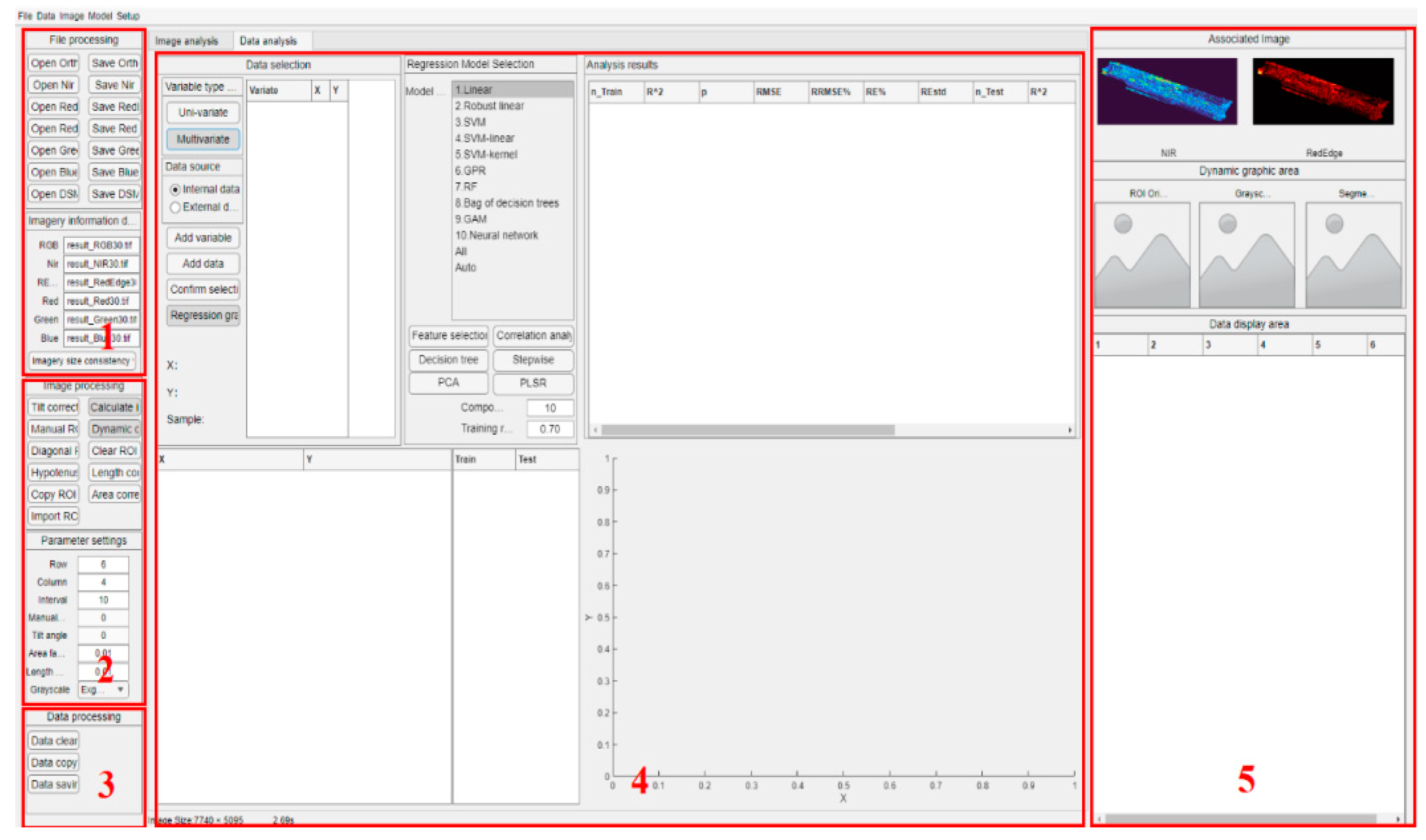 Agronomy 14 02534 g002