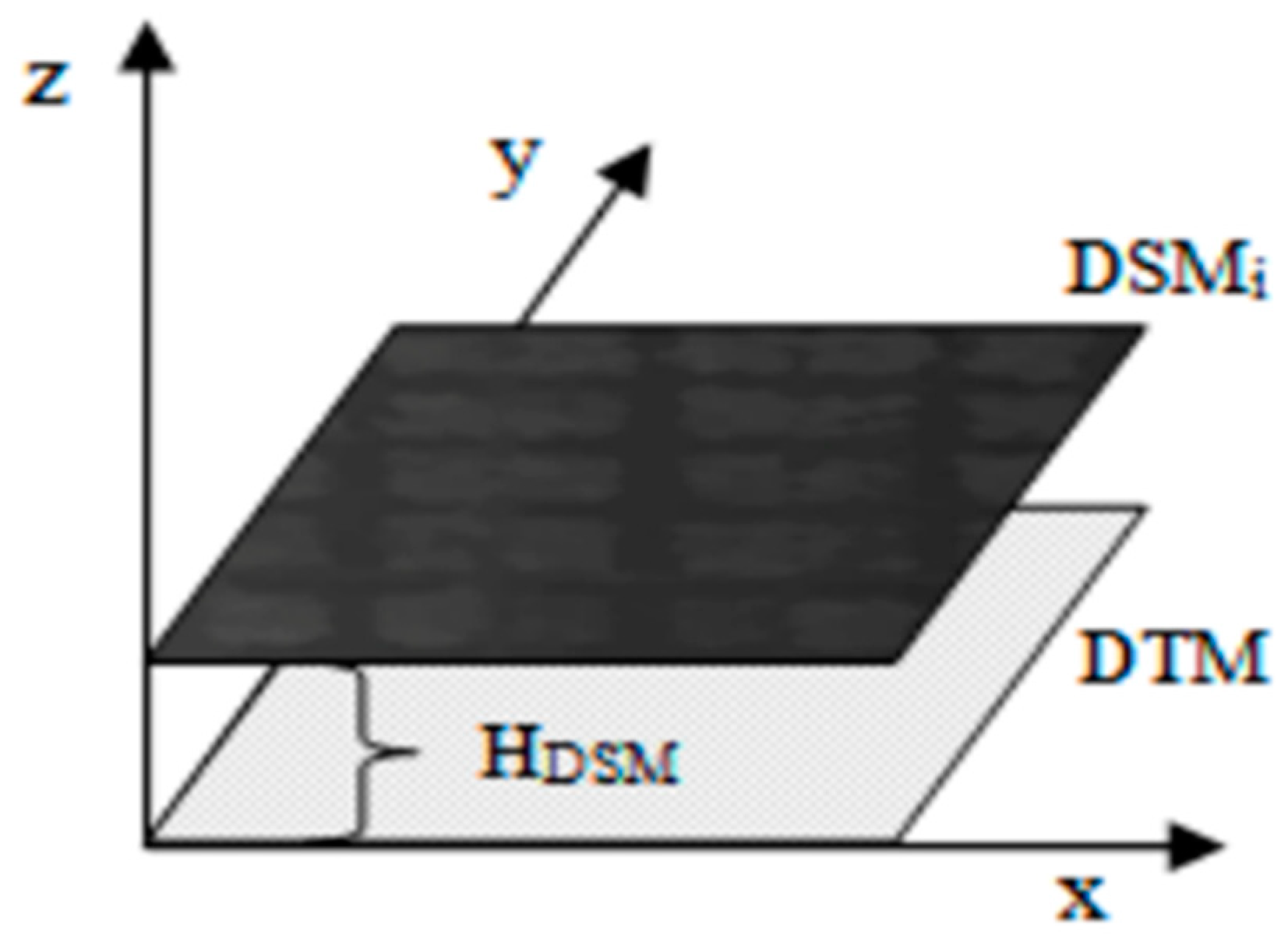Agronomy 14 02534 g008