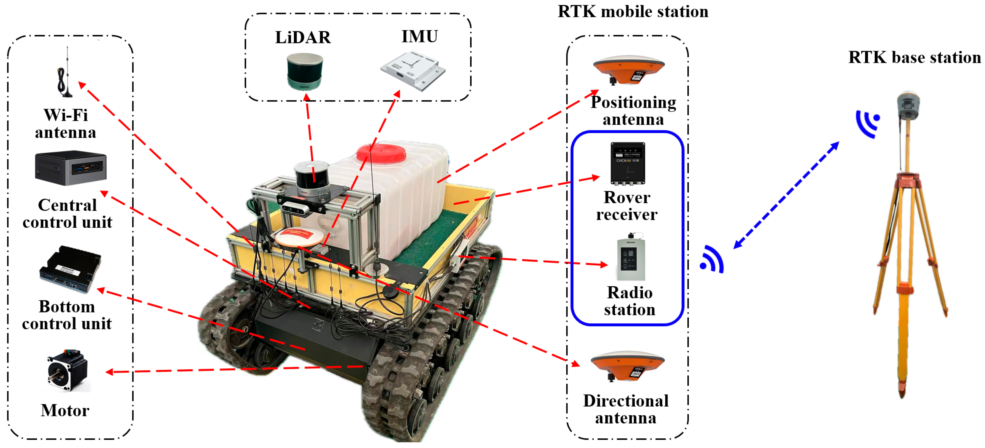 Agronomy 14 02541 g002