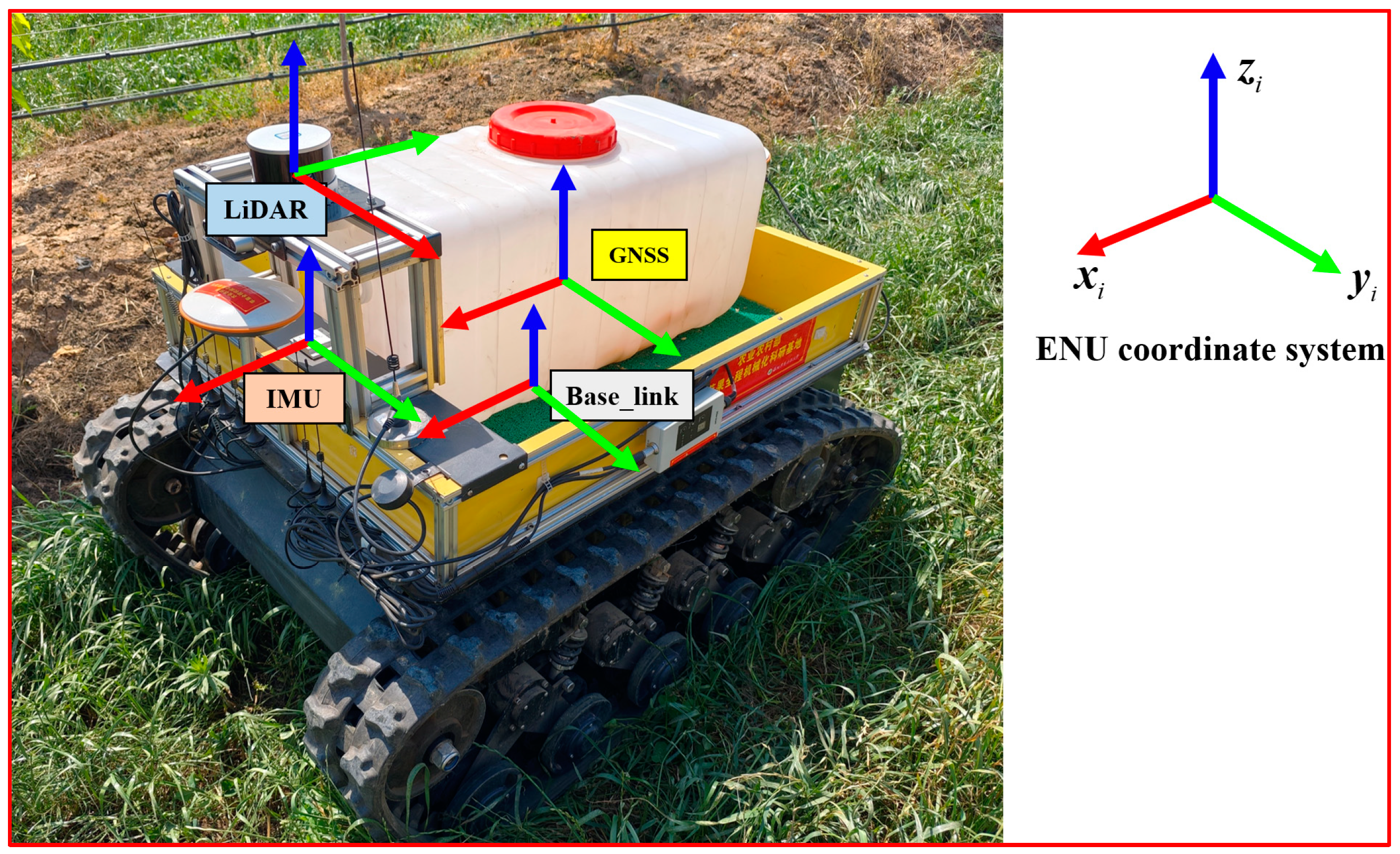 Agronomy 14 02541 g003