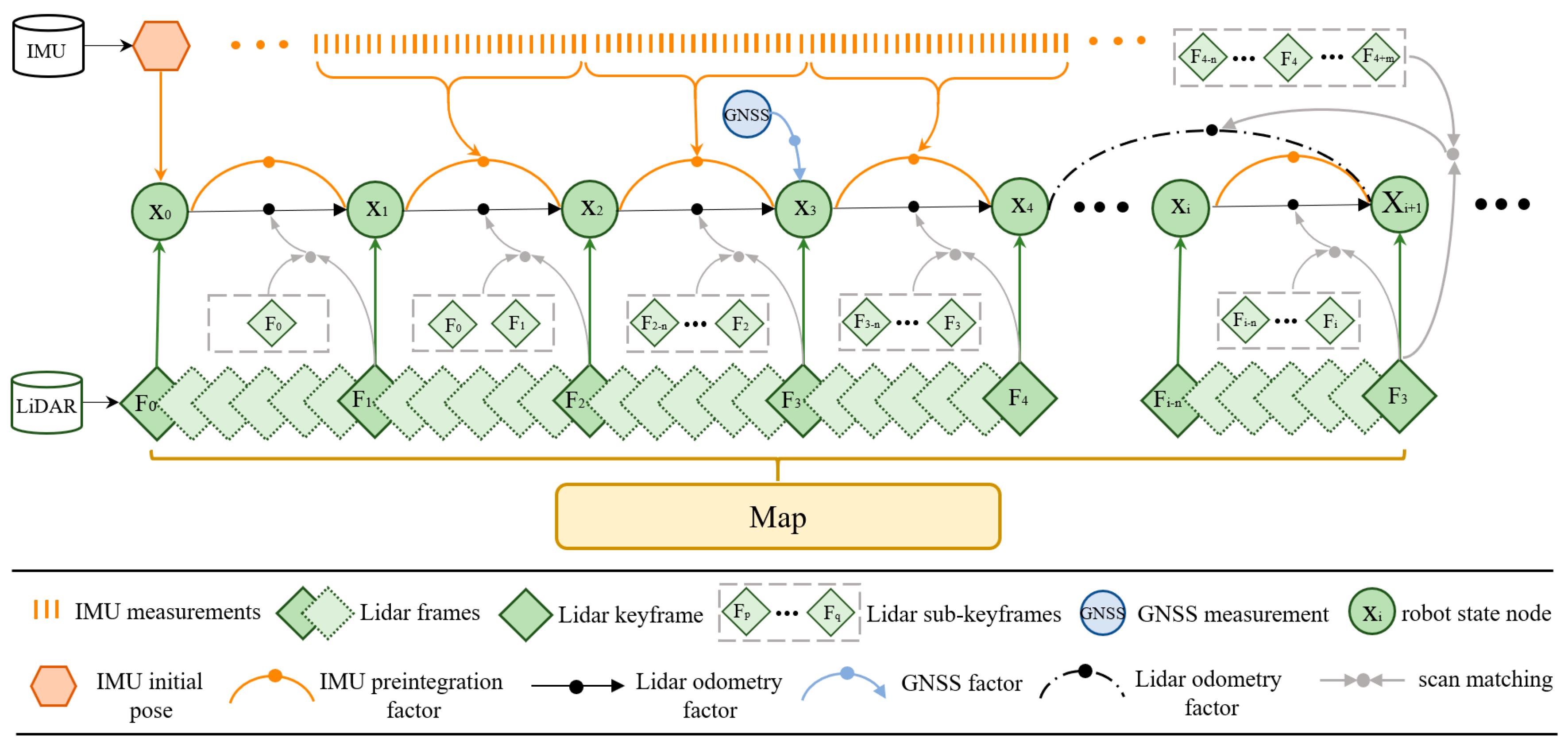 Agronomy 14 02541 g004