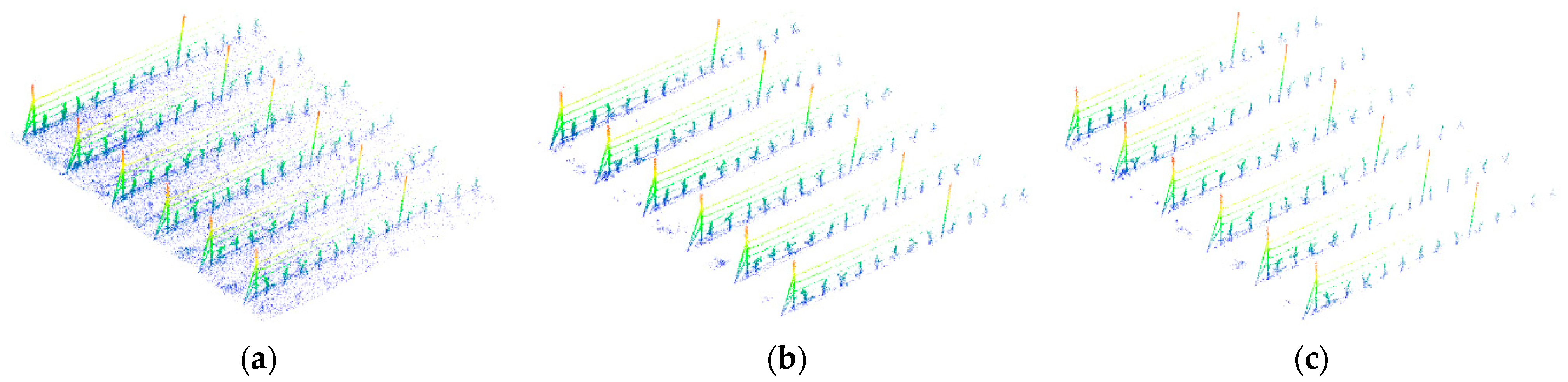 Agronomy 14 02541 g005