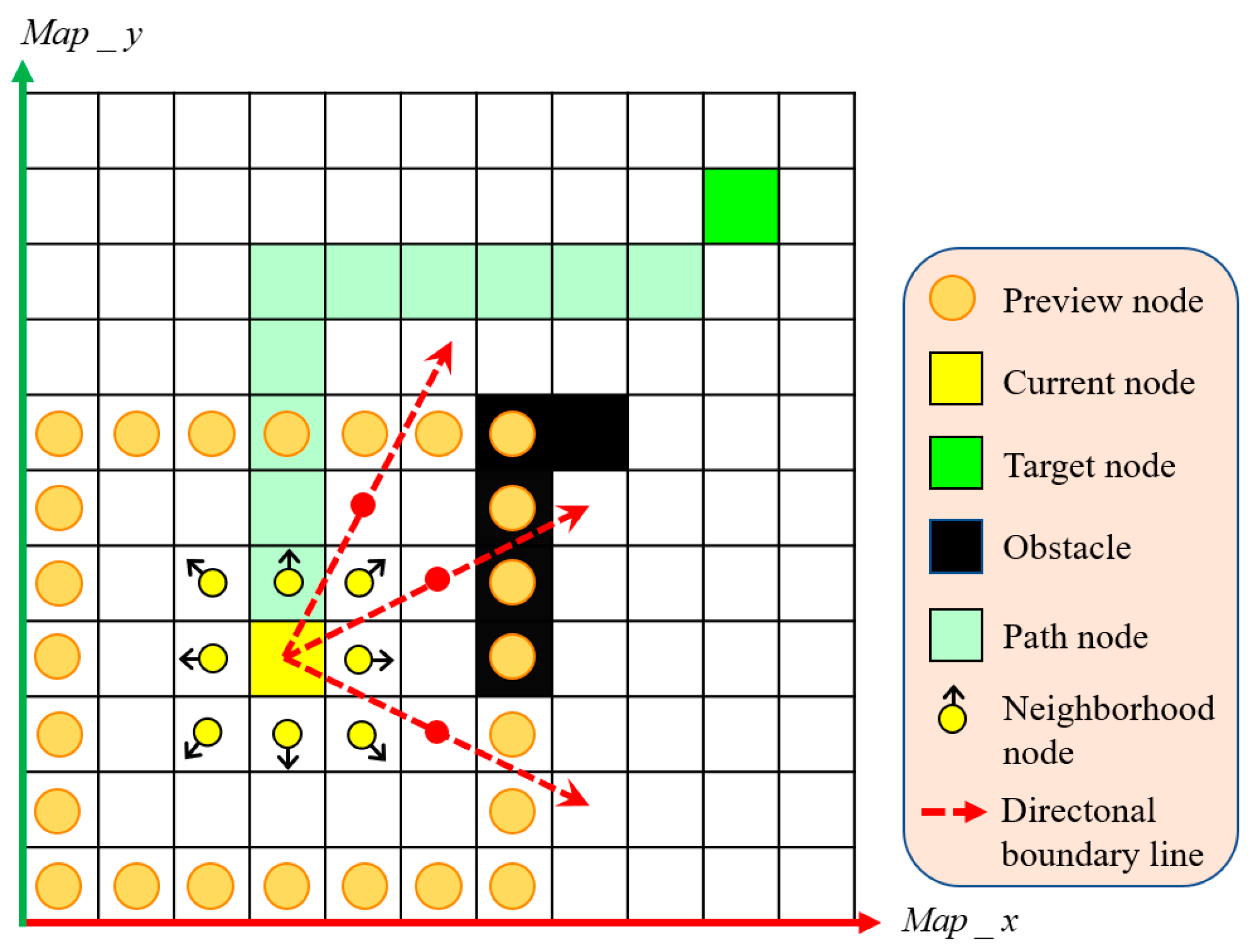 Agronomy 14 02541 g008