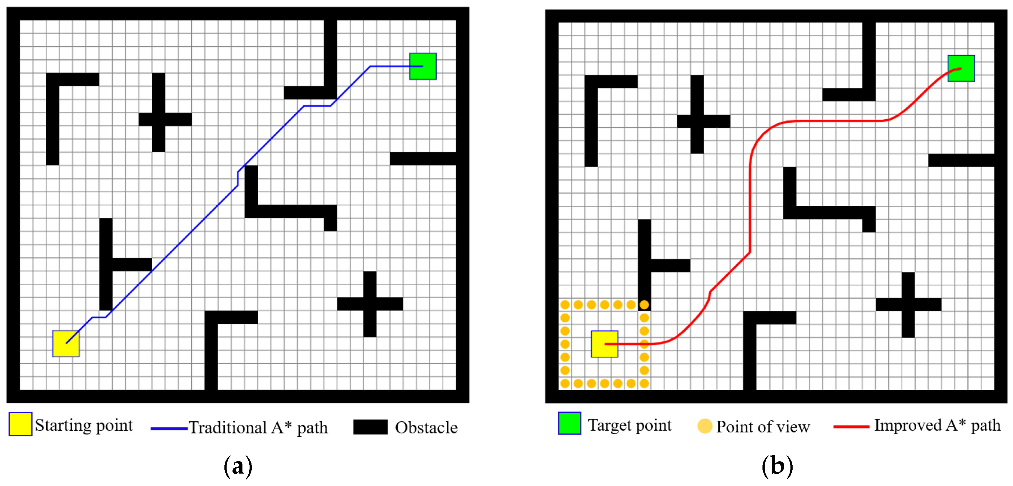 Agronomy 14 02541 g012