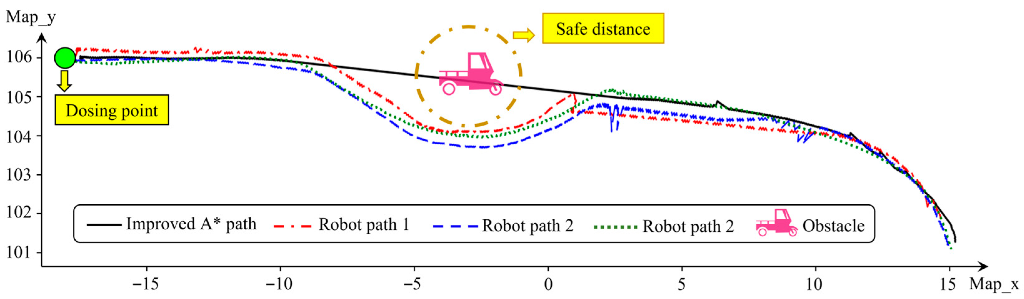 Agronomy 14 02541 g015