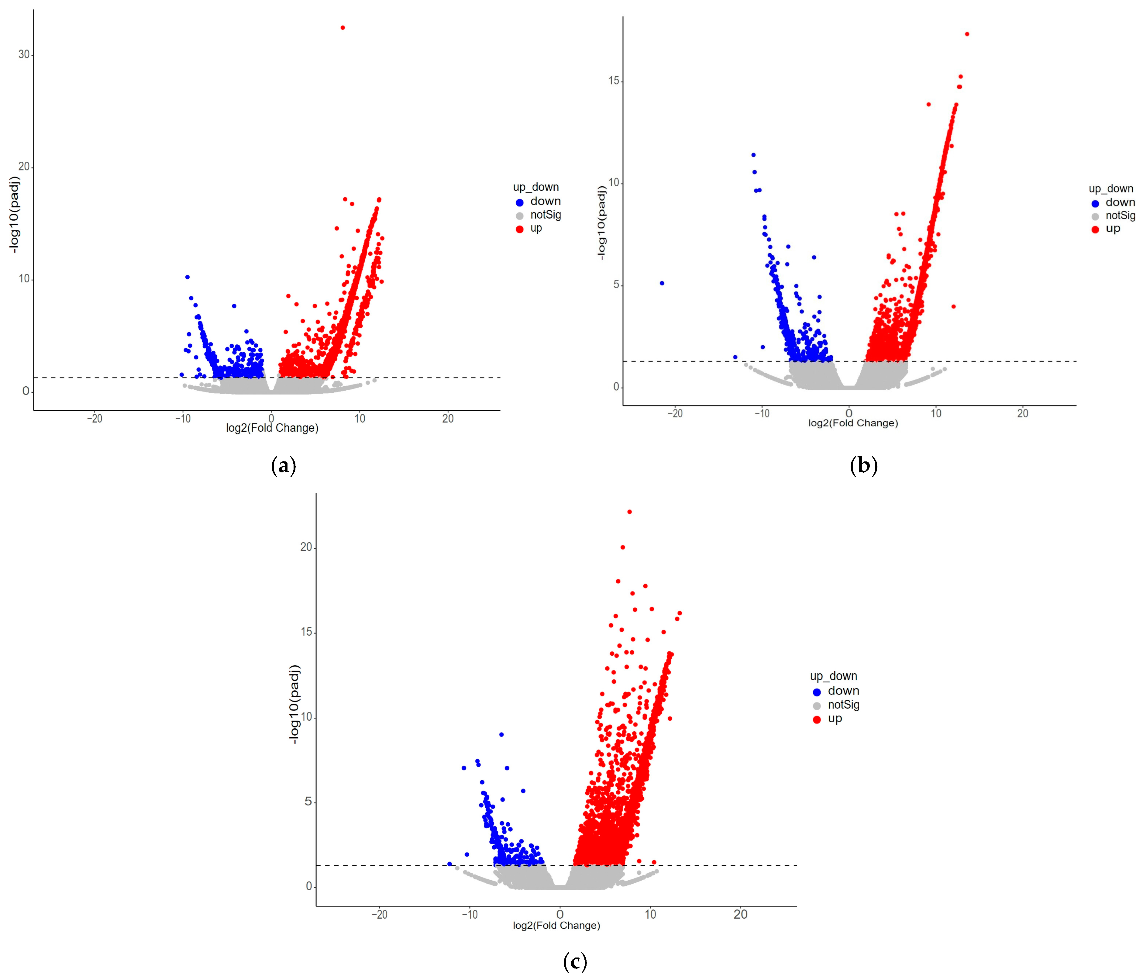Agronomy 14 02543 g005