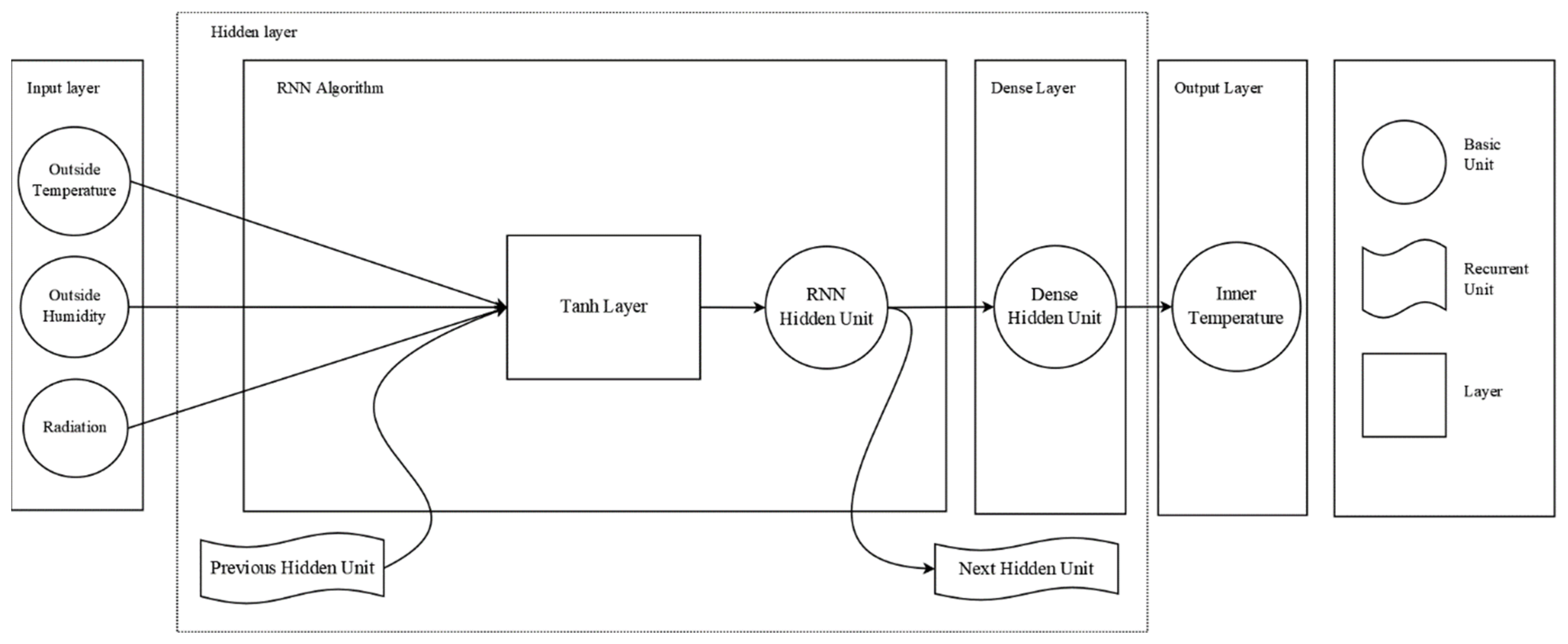 Agronomy 14 02545 g002