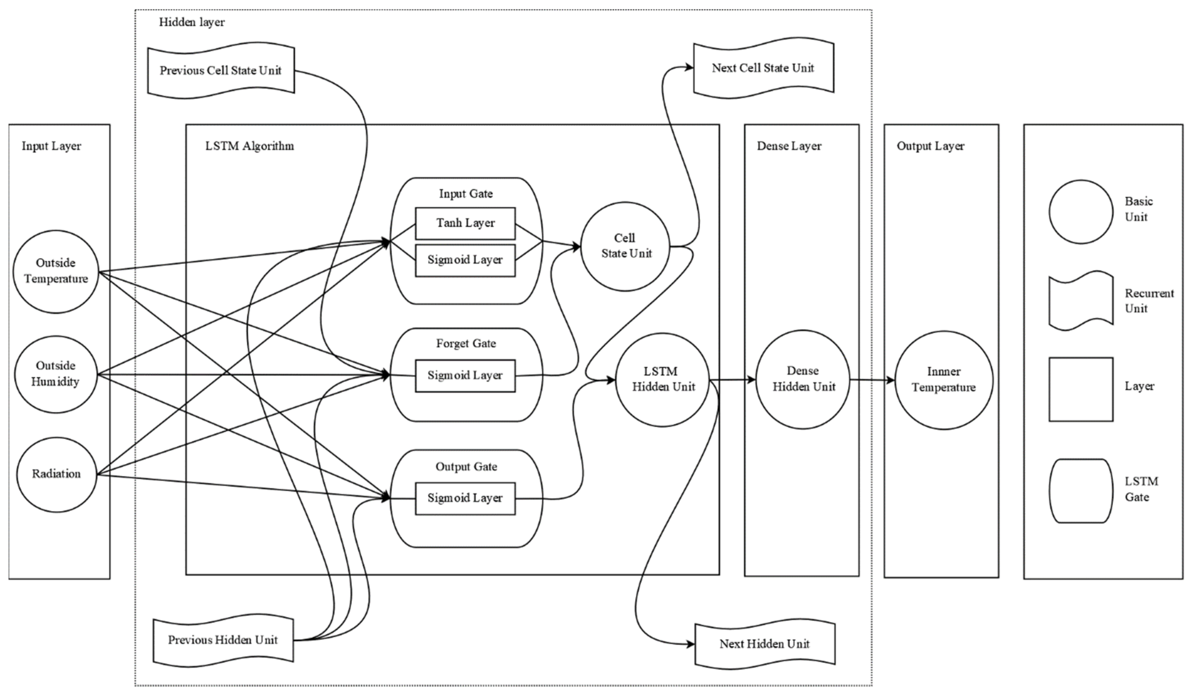 Agronomy 14 02545 g003