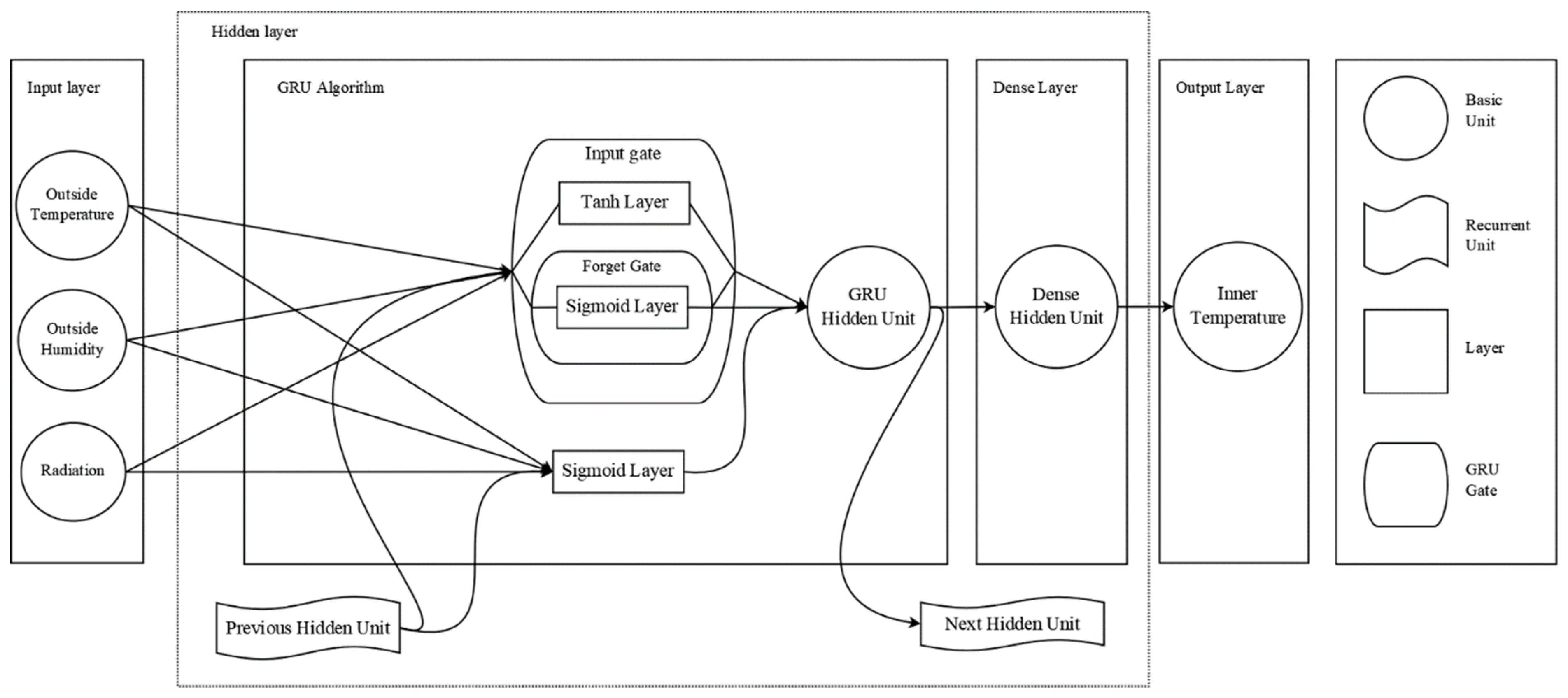 Agronomy 14 02545 g004