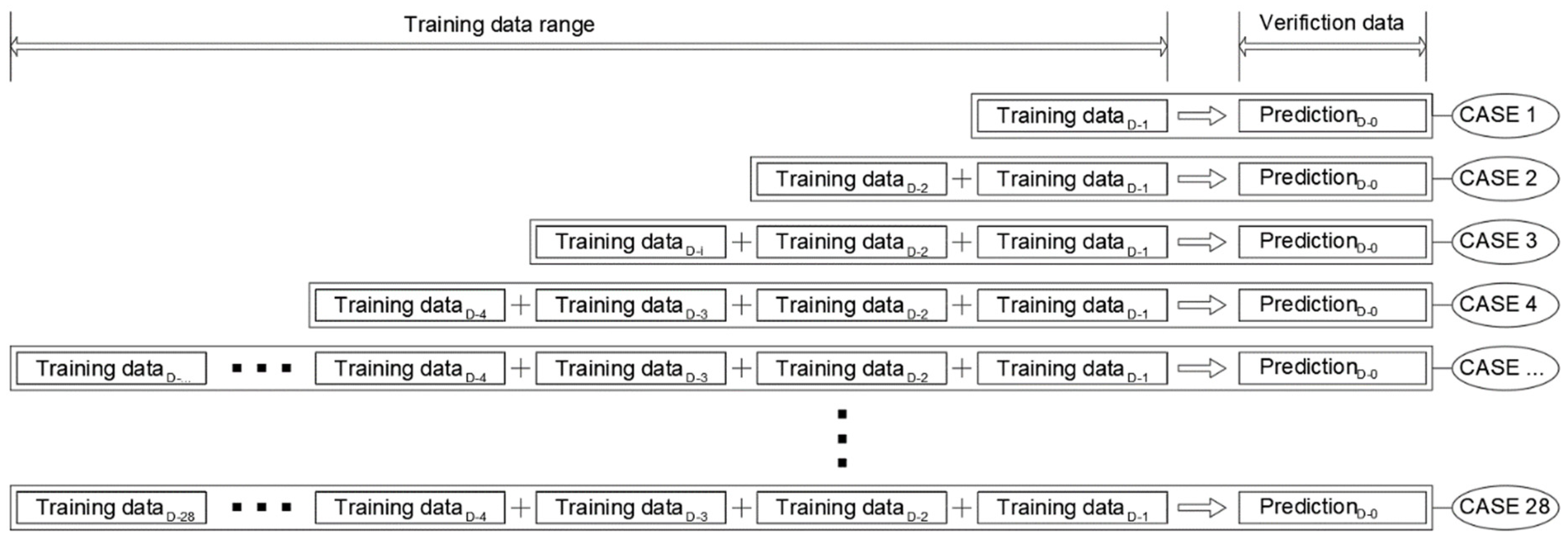 Agronomy 14 02545 g005