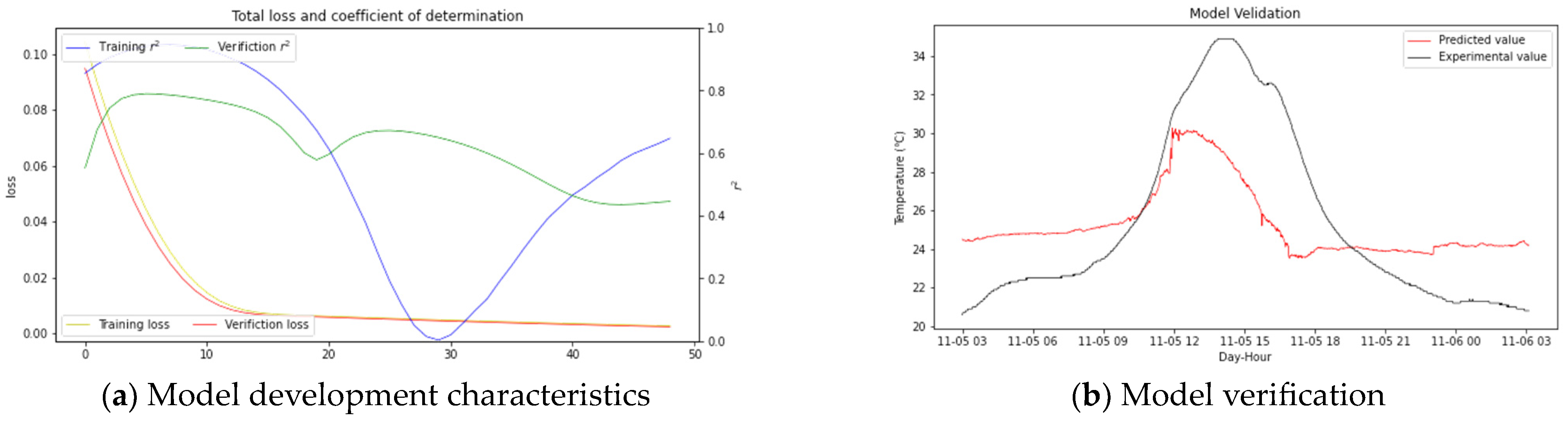 Agronomy 14 02545 g007