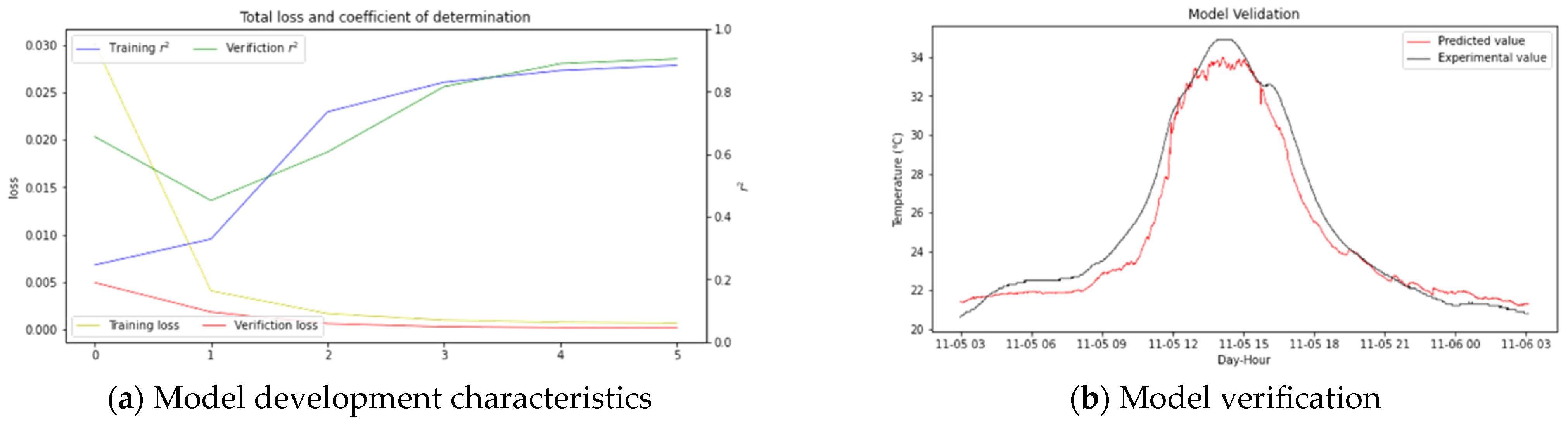 Agronomy 14 02545 g009