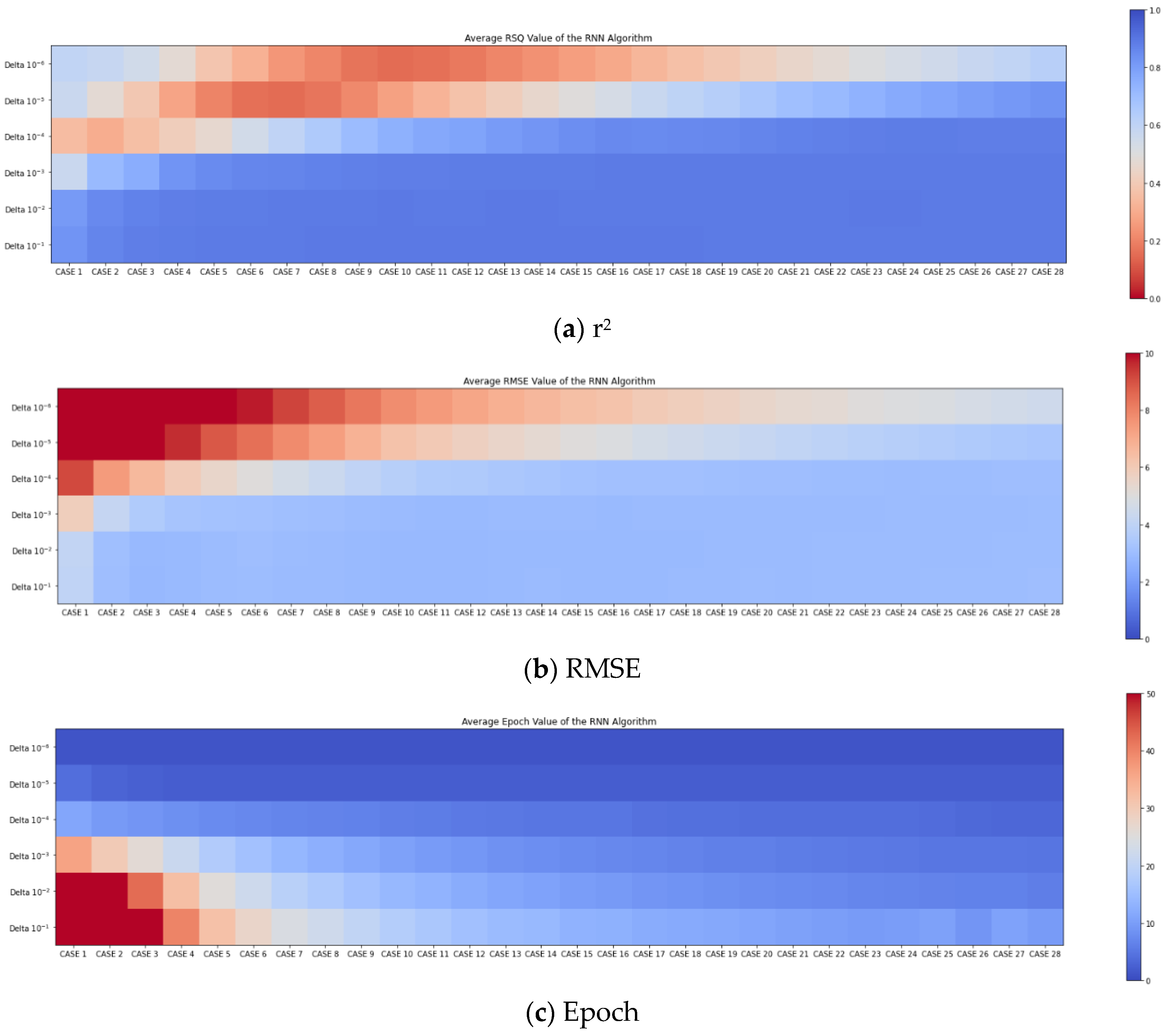 Agronomy 14 02545 g011