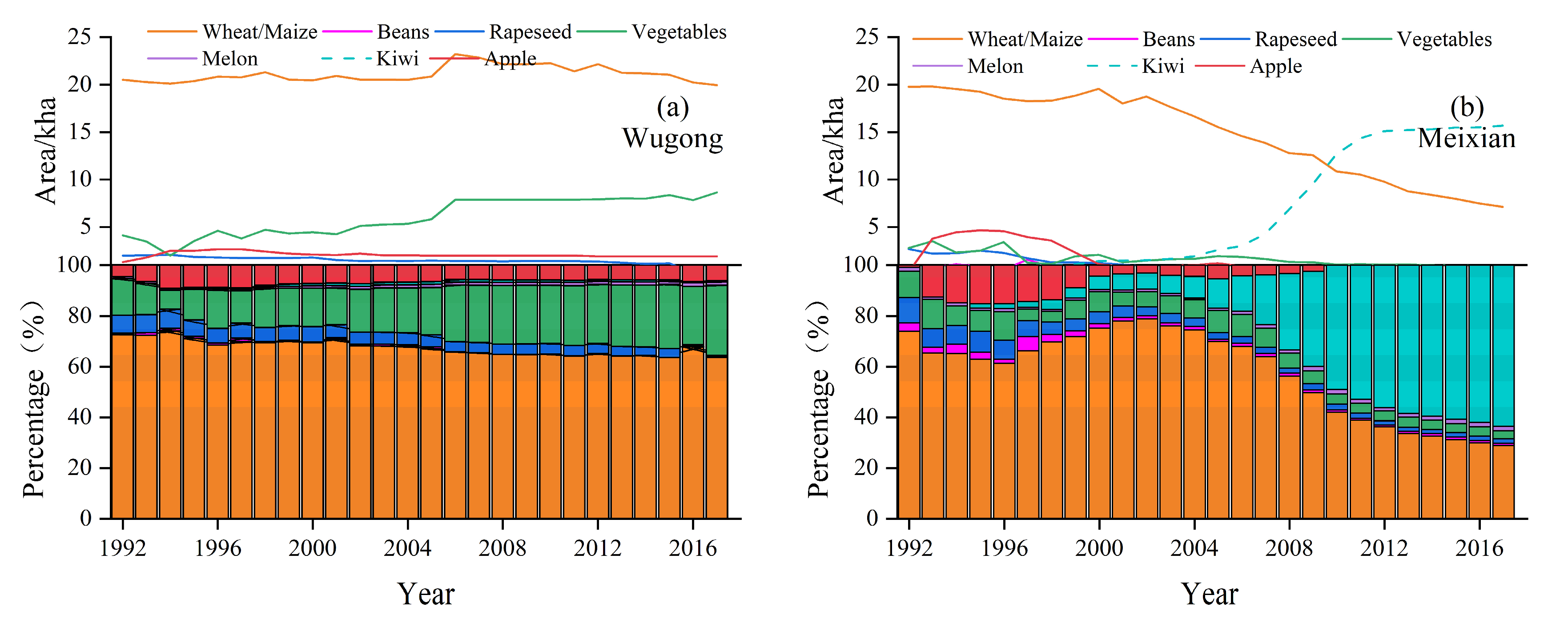 Frontiers | Autotrophic Fe-Driven Biological Nitrogen