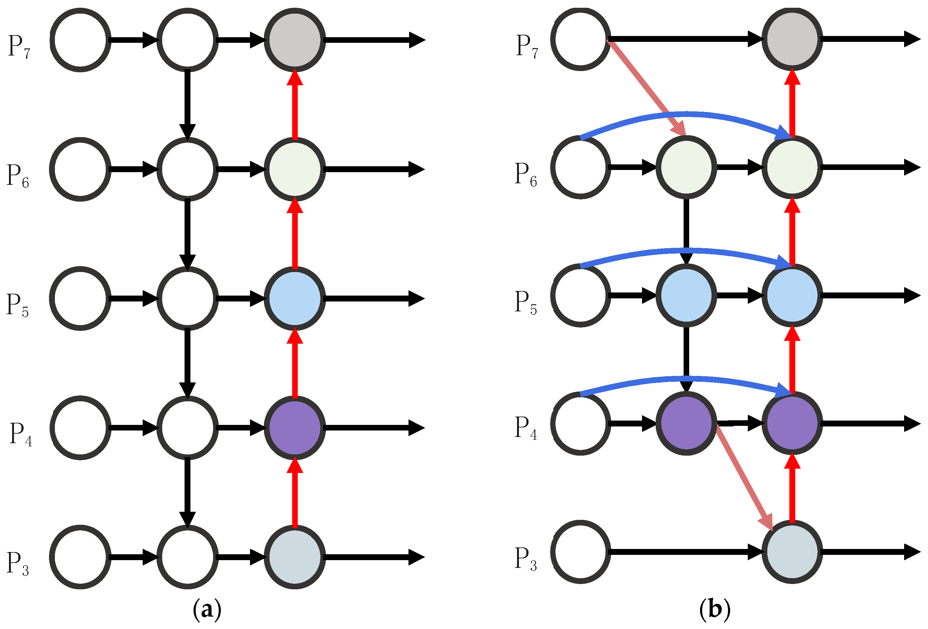 Agronomy 14 02557 g006