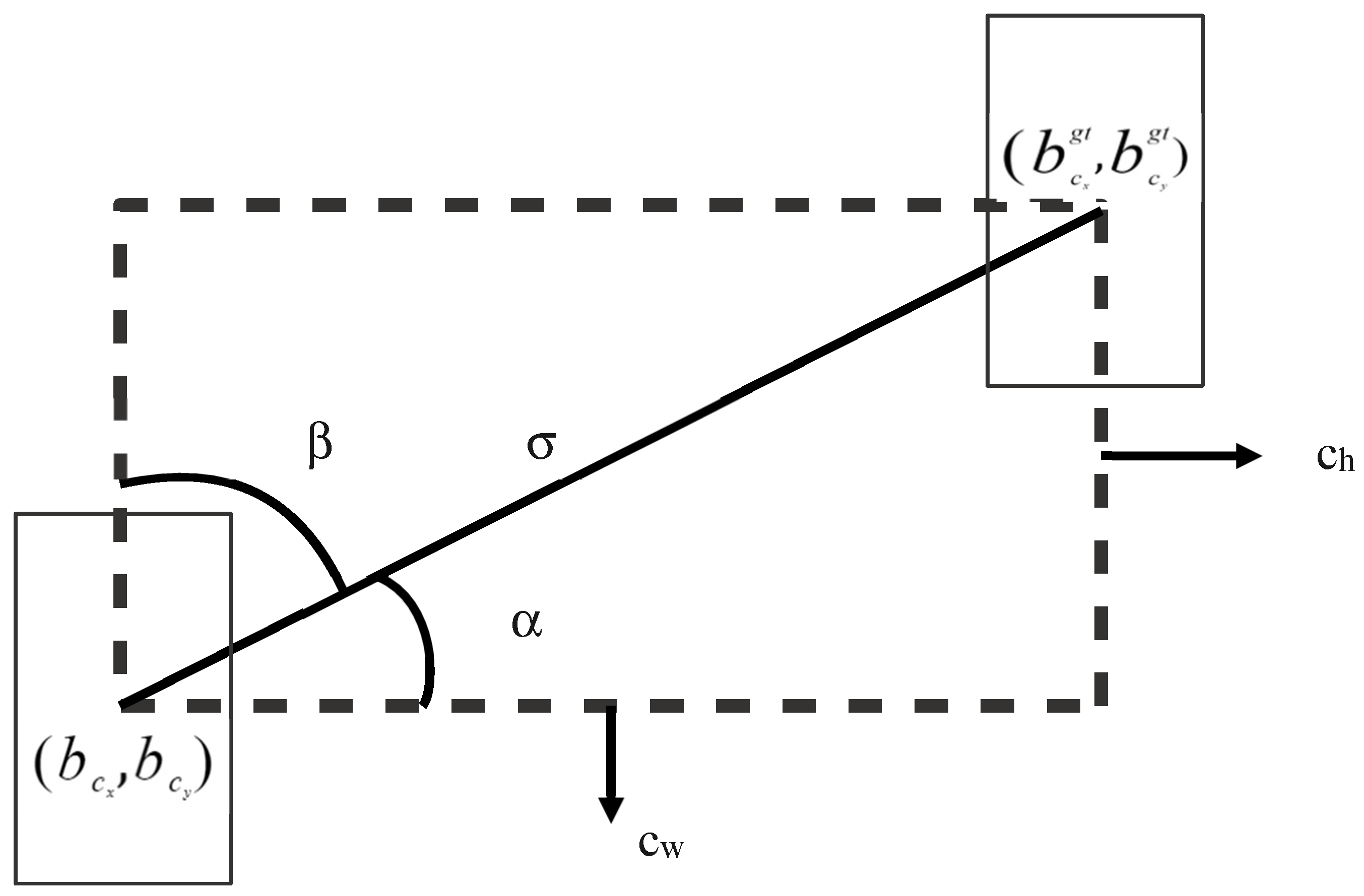 Agronomy 14 02557 g008