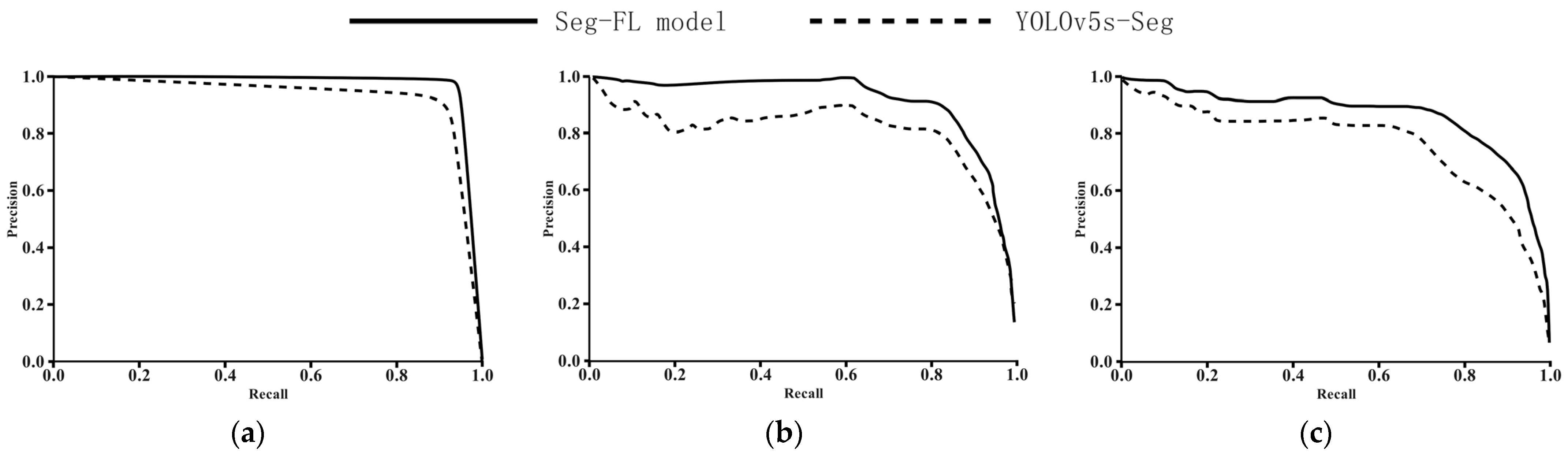 Agronomy 14 02557 g011