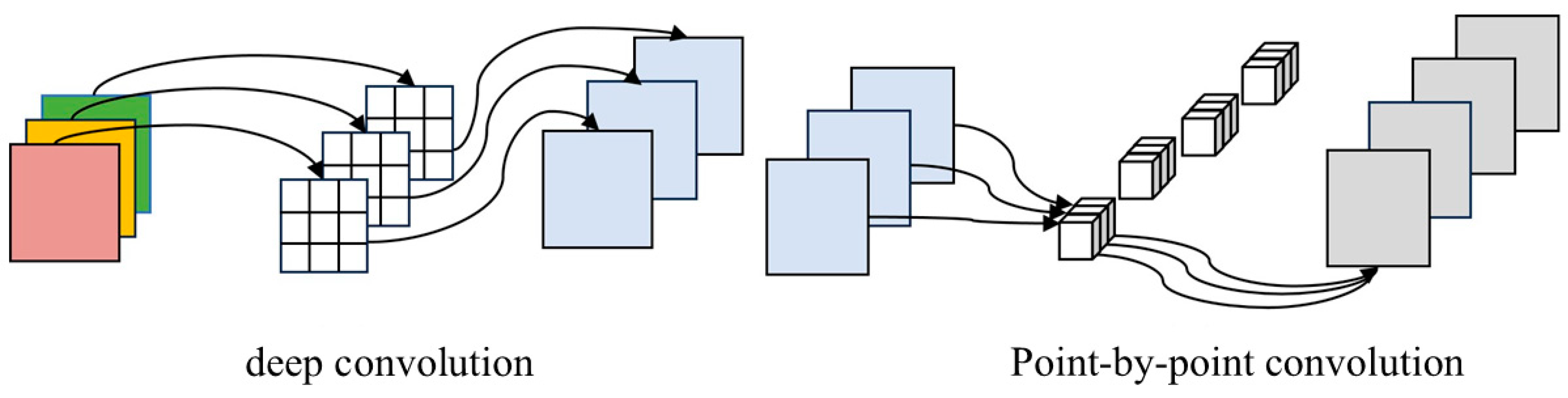 Agronomy 14 02558 g003