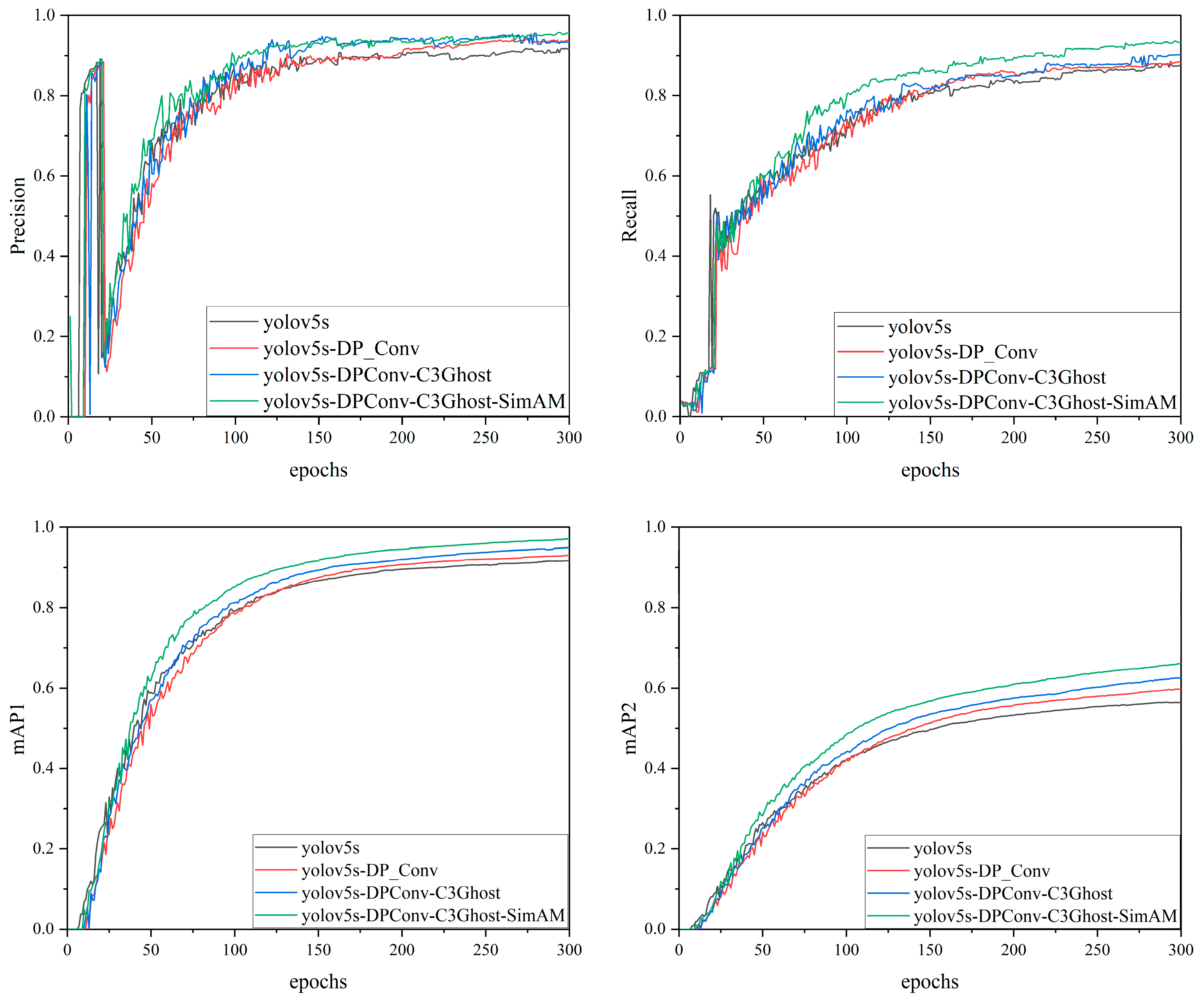 Agronomy 14 02558 g010